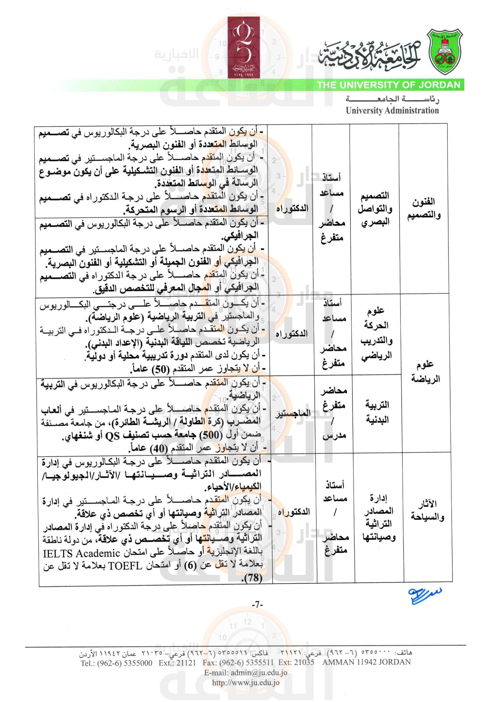 Madar Al-Saa Images 0.13884409711852042