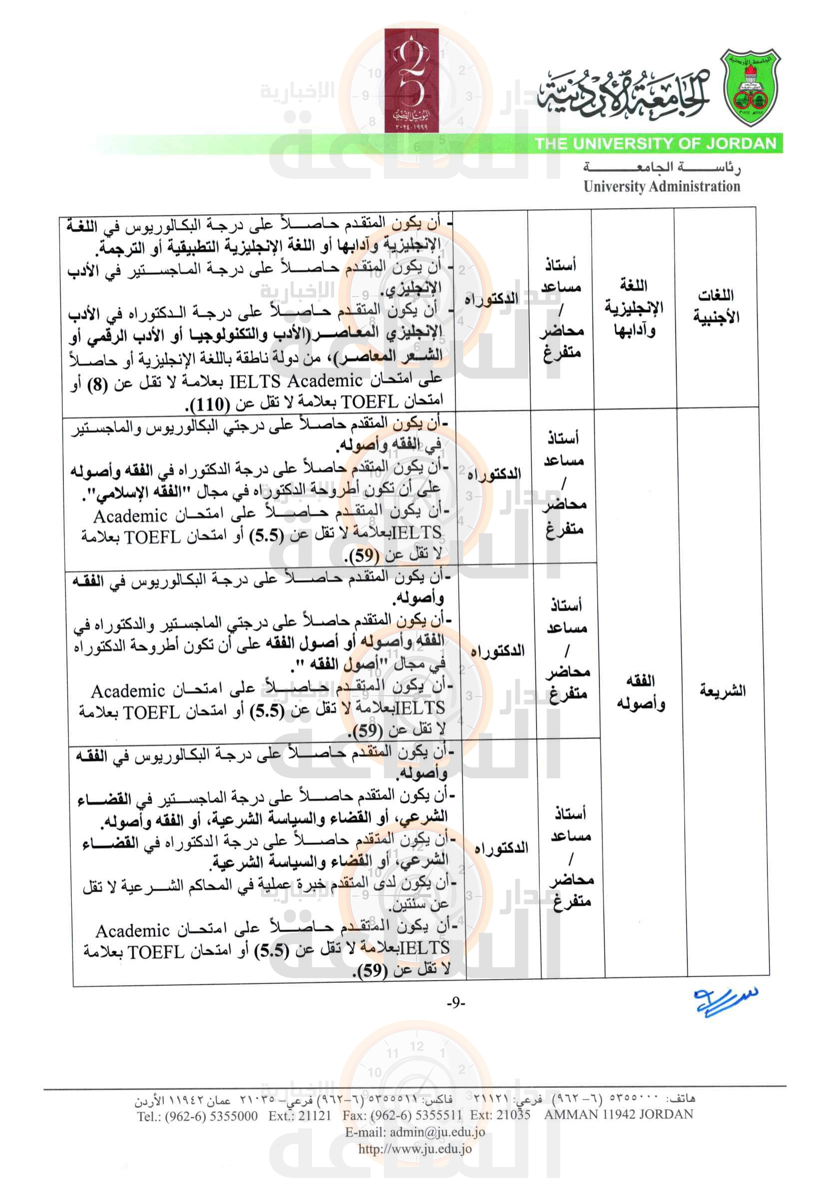 Madar Al-Saa Images 0.20389030437960898