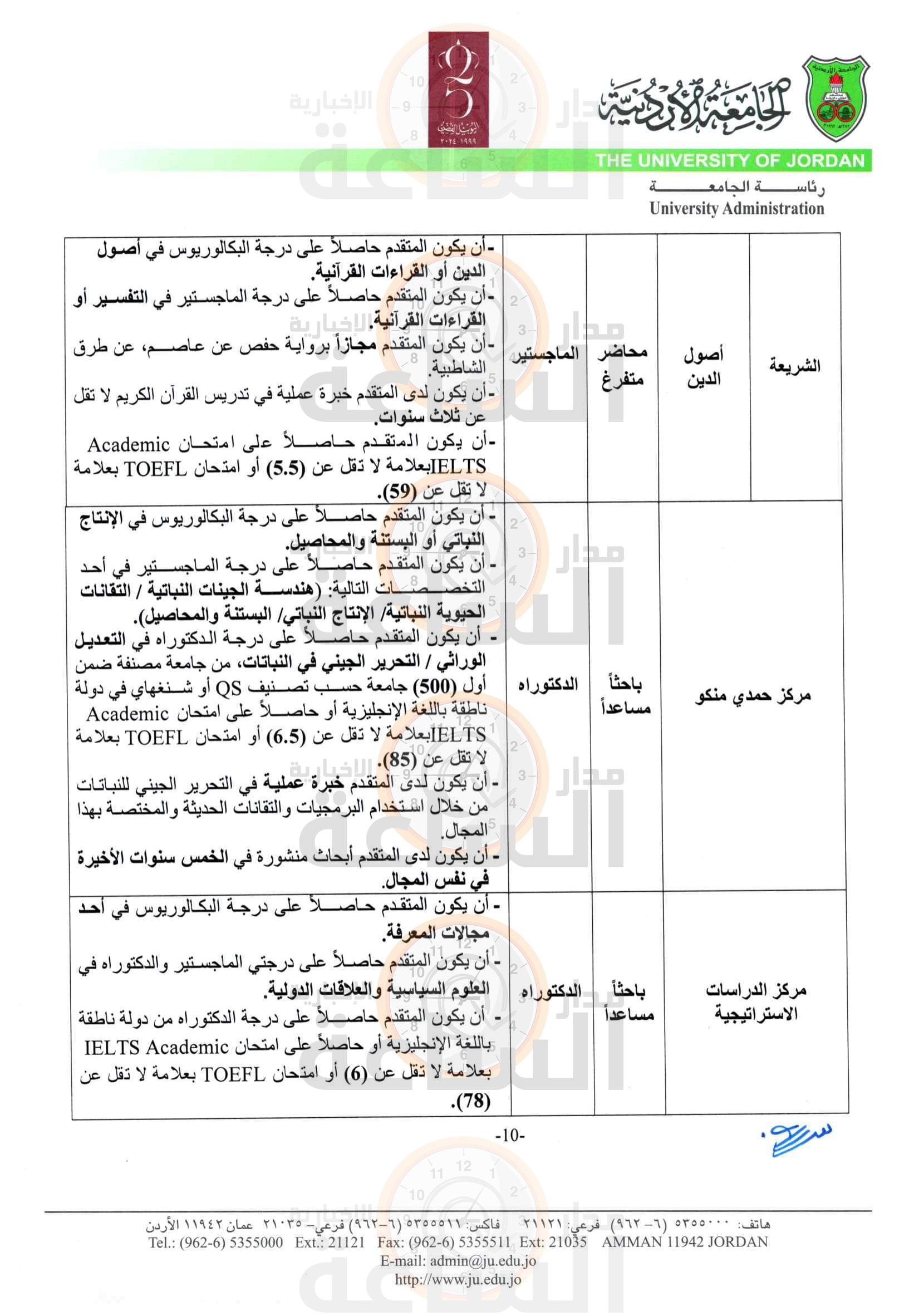 Madar Al-Saa Images 0.8263218582842687