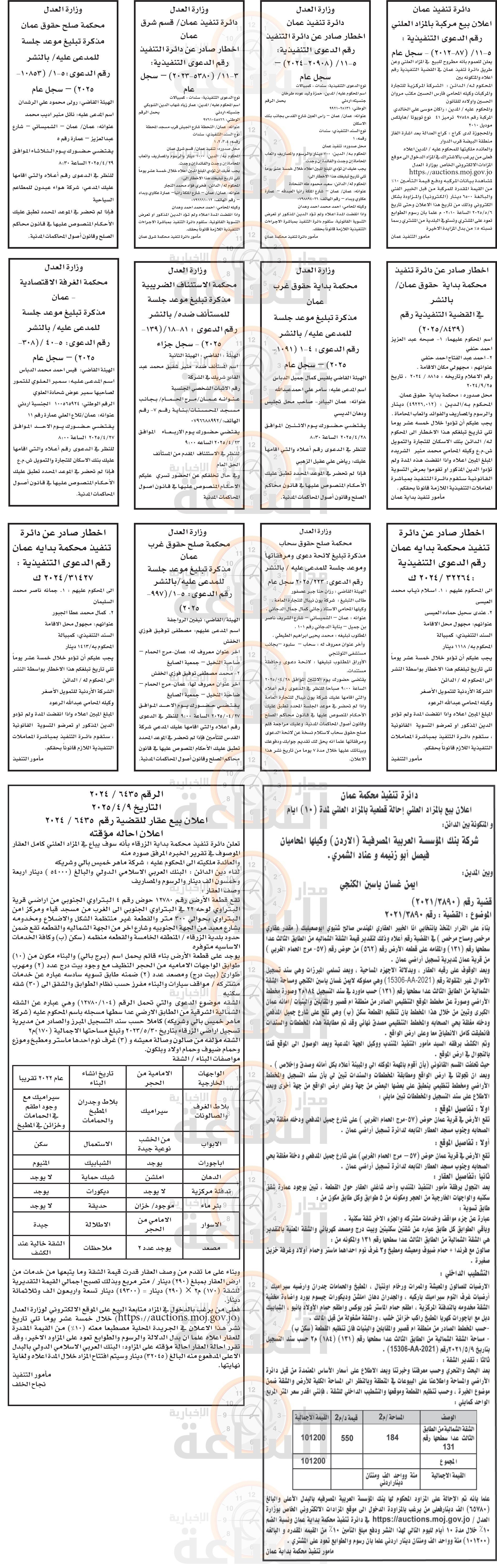 Madar Al-Saa Images 0.9917056101063345