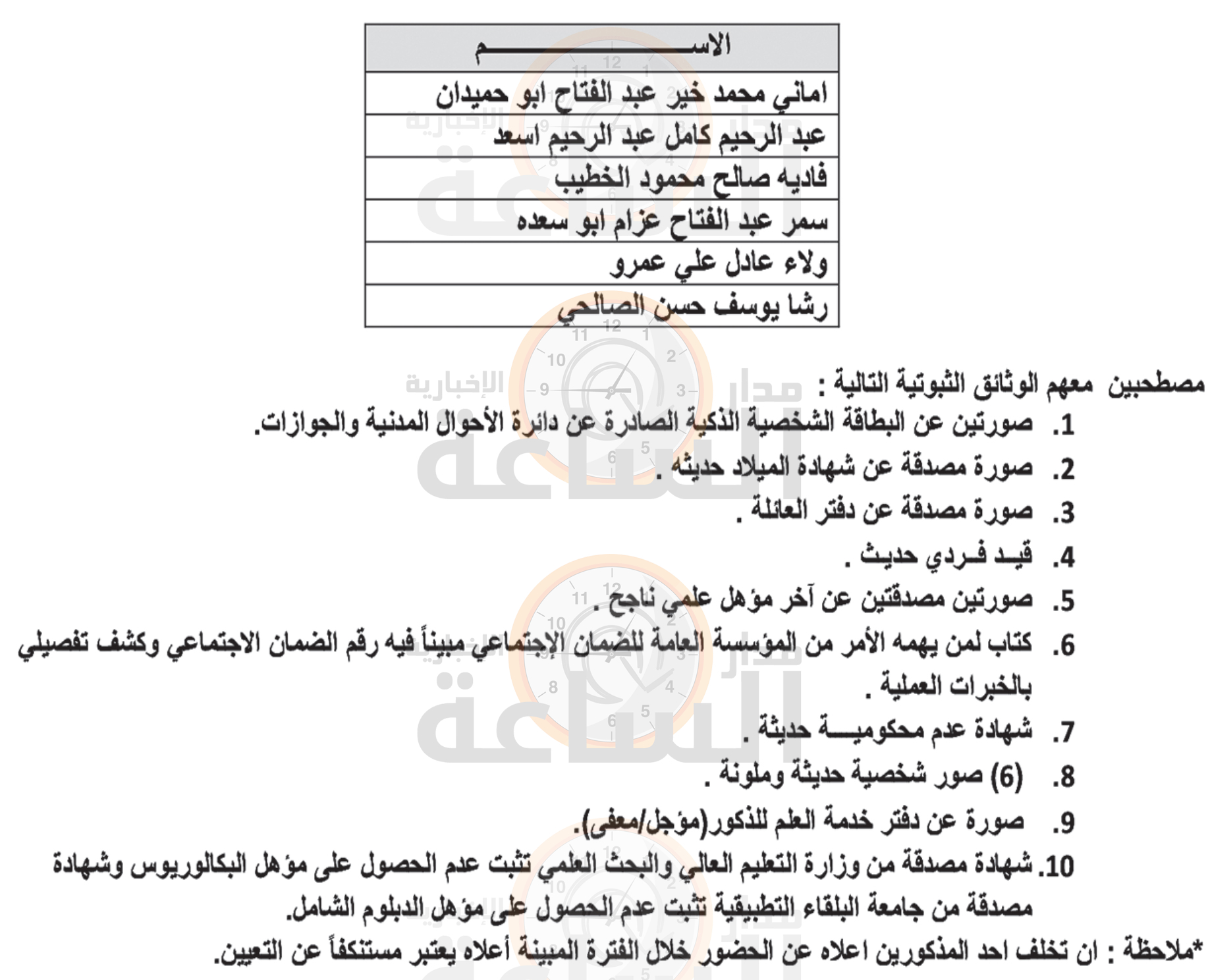 Madar Al-Saa Images 0.4730099818405511