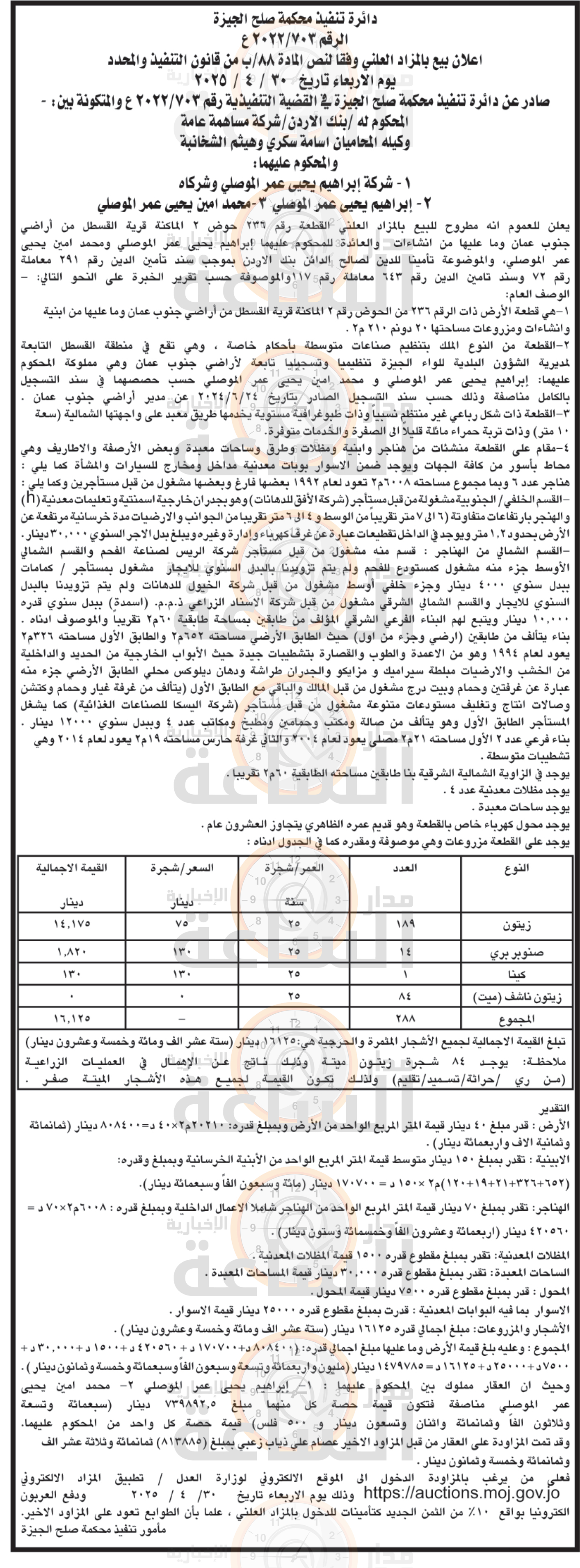 Madar Al-Saa Images 0.5458680445249471