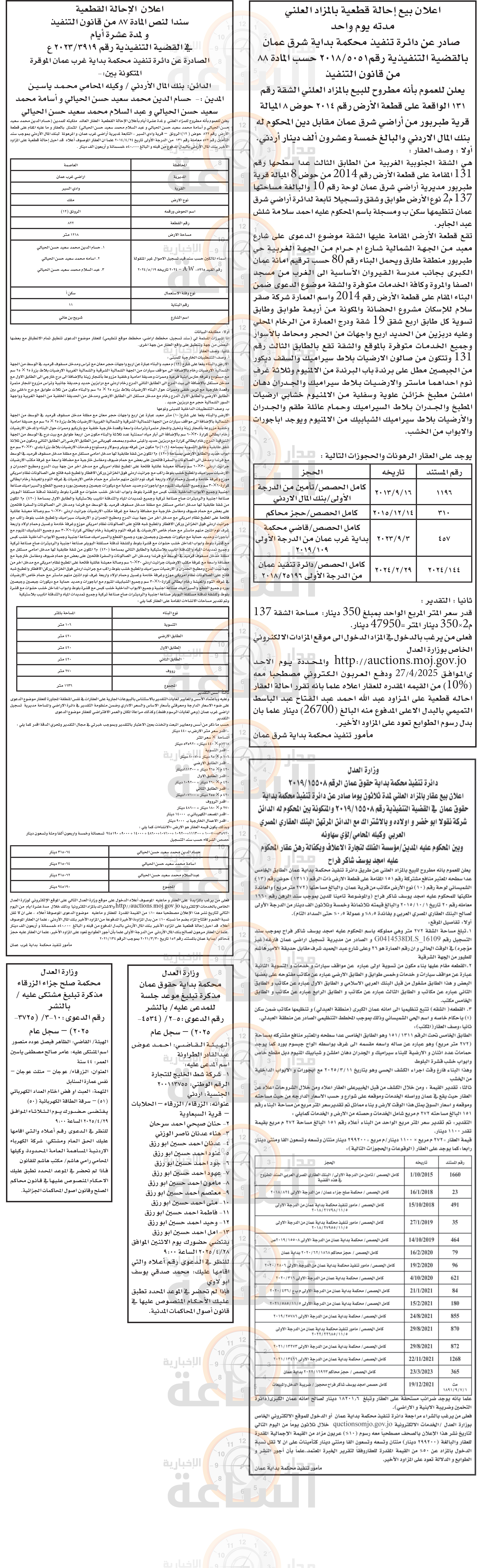 Madar Al-Saa Images 0.08325085472360605