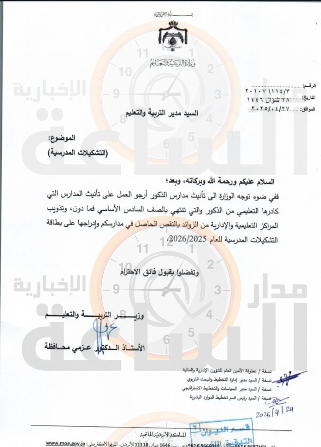 Madar Al-Saa Images 0.3547434516064081