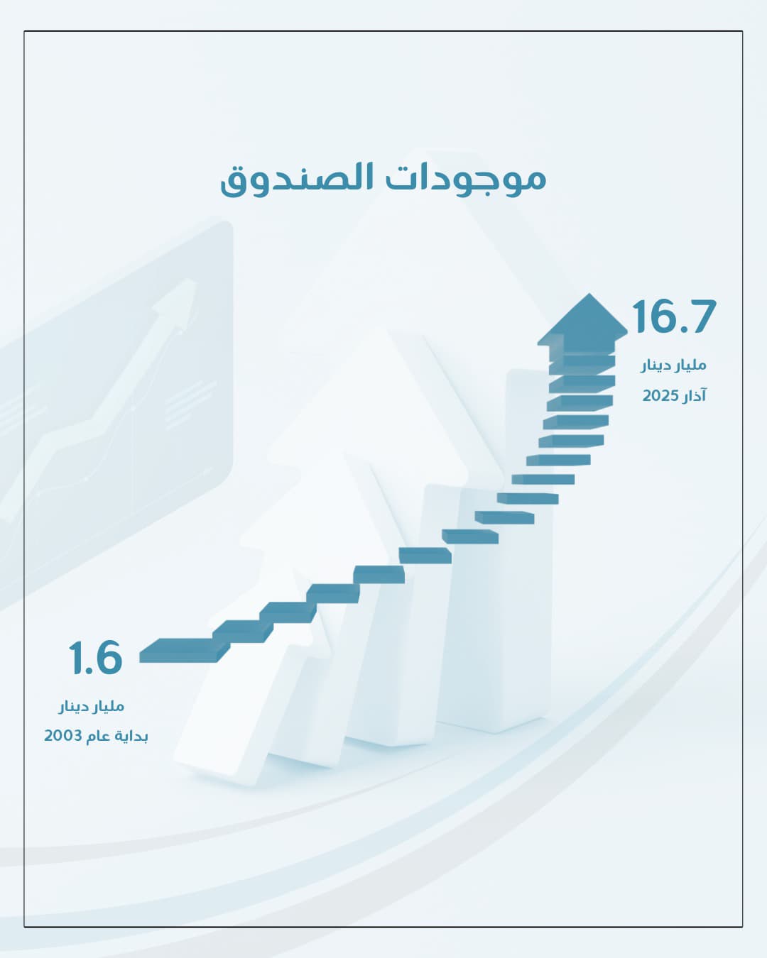 Madar Al-Saa Images 0.11706919276415684