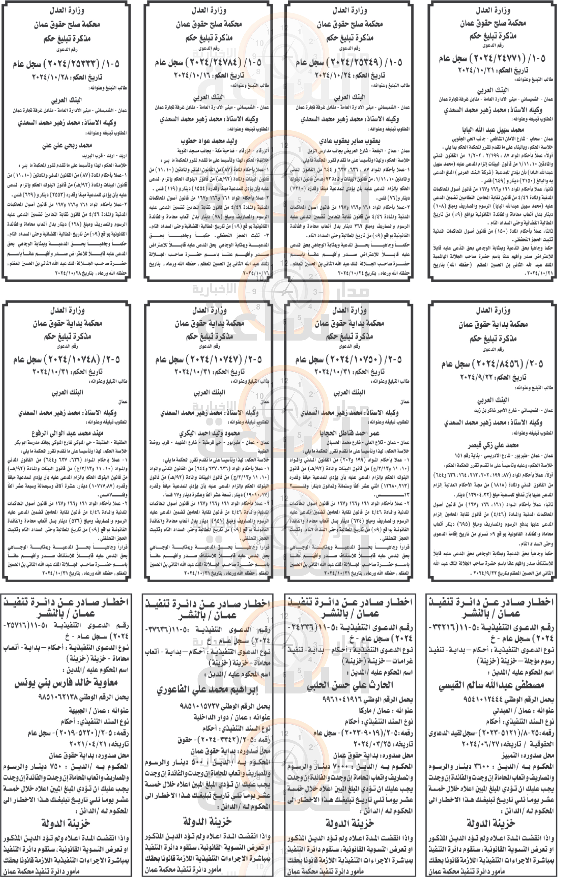 Madar Al-Saa Images 0.4596966361768281