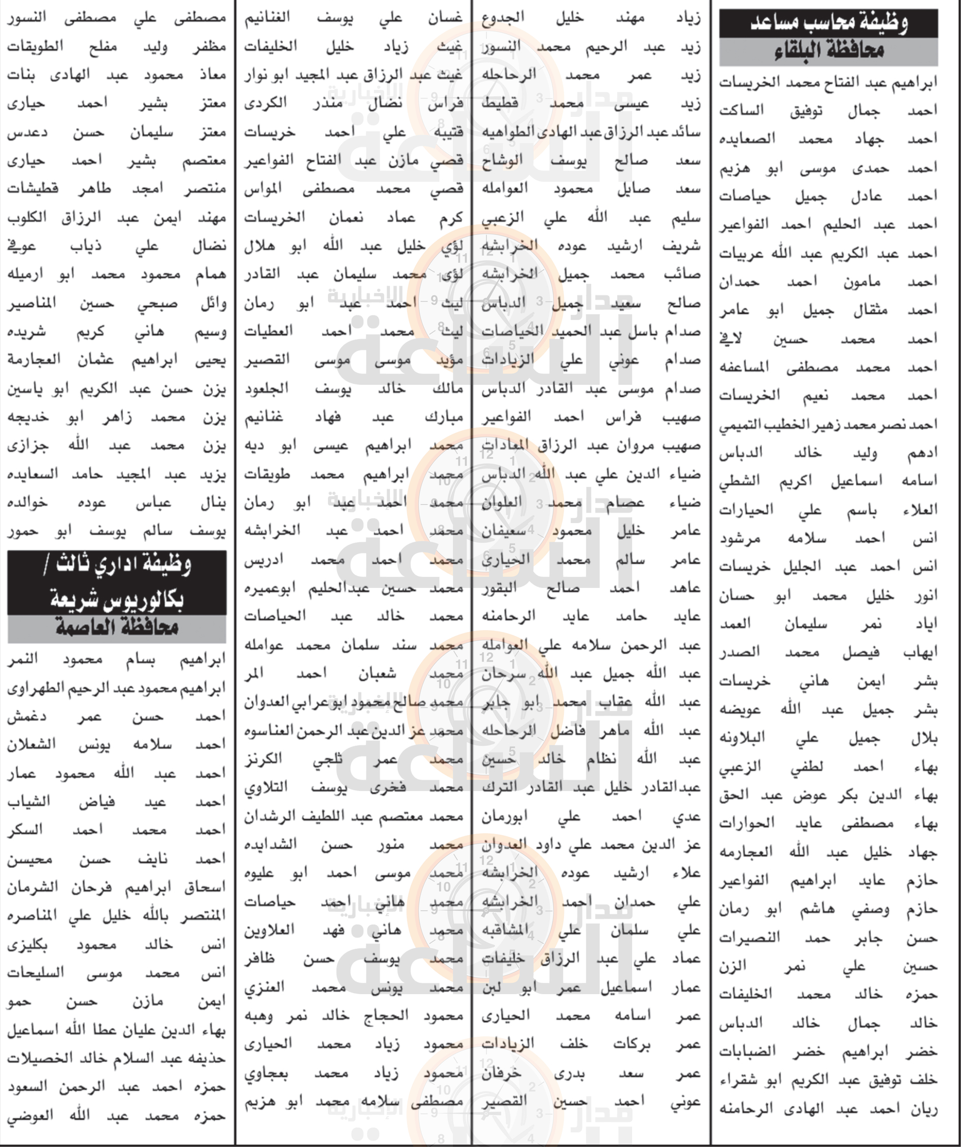 Madar Al-Saa Images 0.056473618947318394