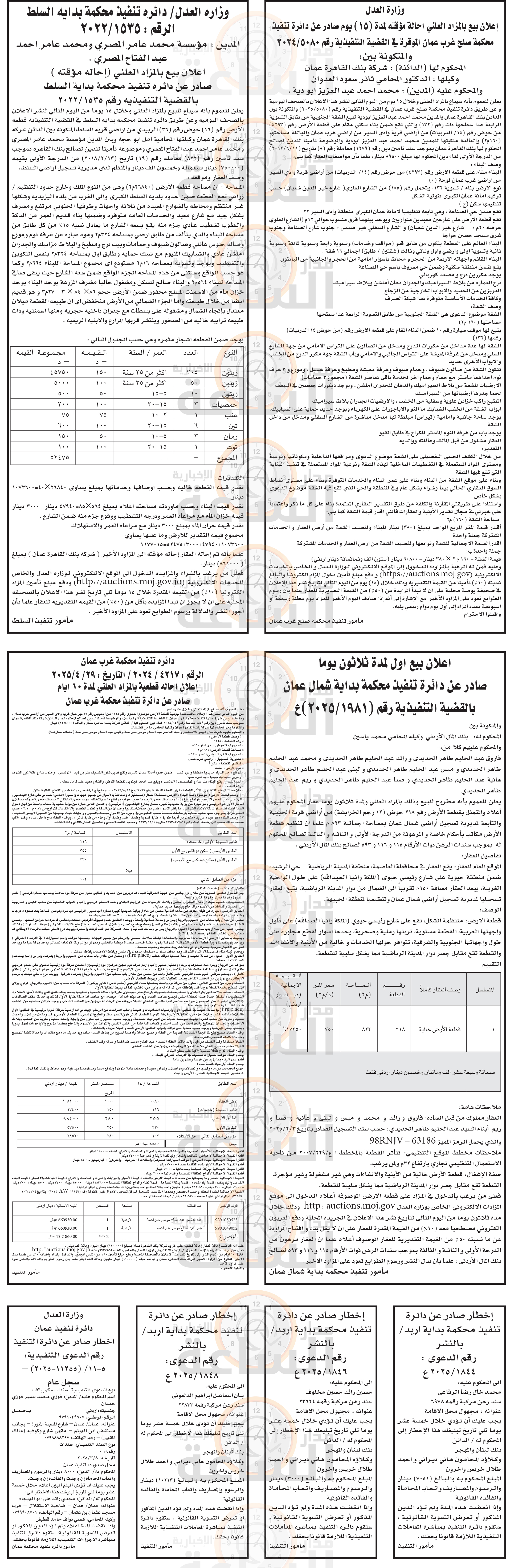 Madar Al-Saa Images 0.2086054779558134