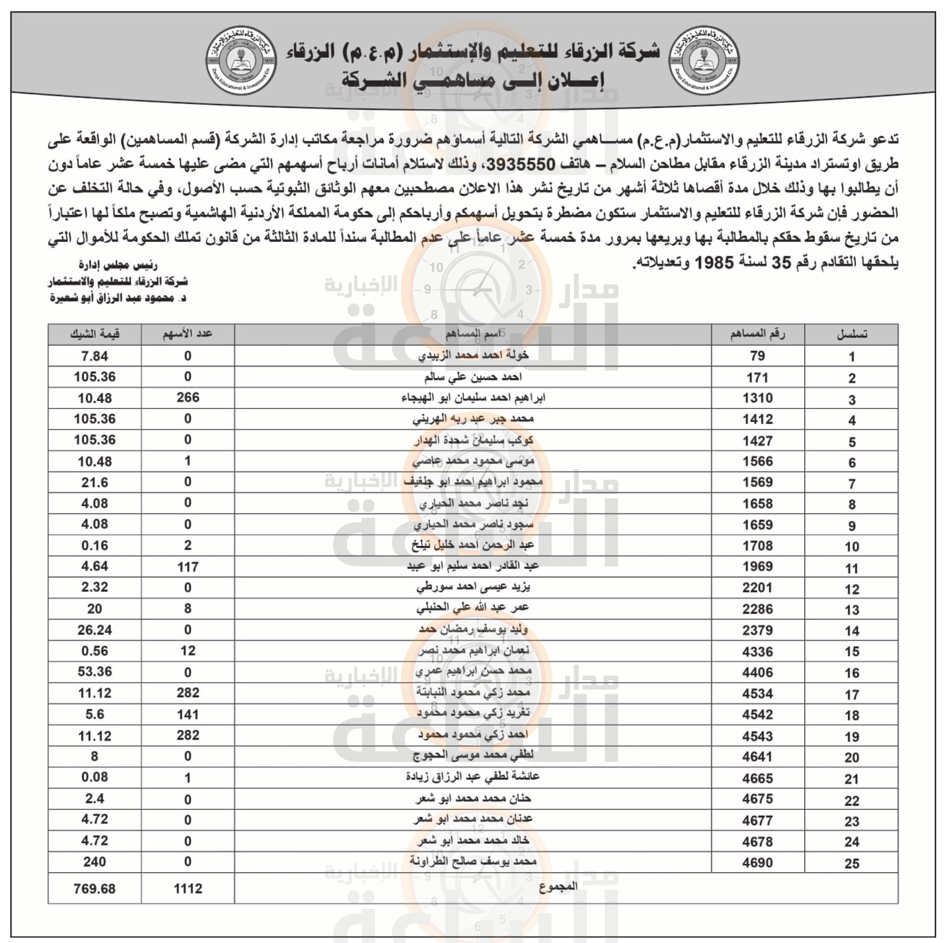 Madar Al-Saa Images 0.49669733430870455