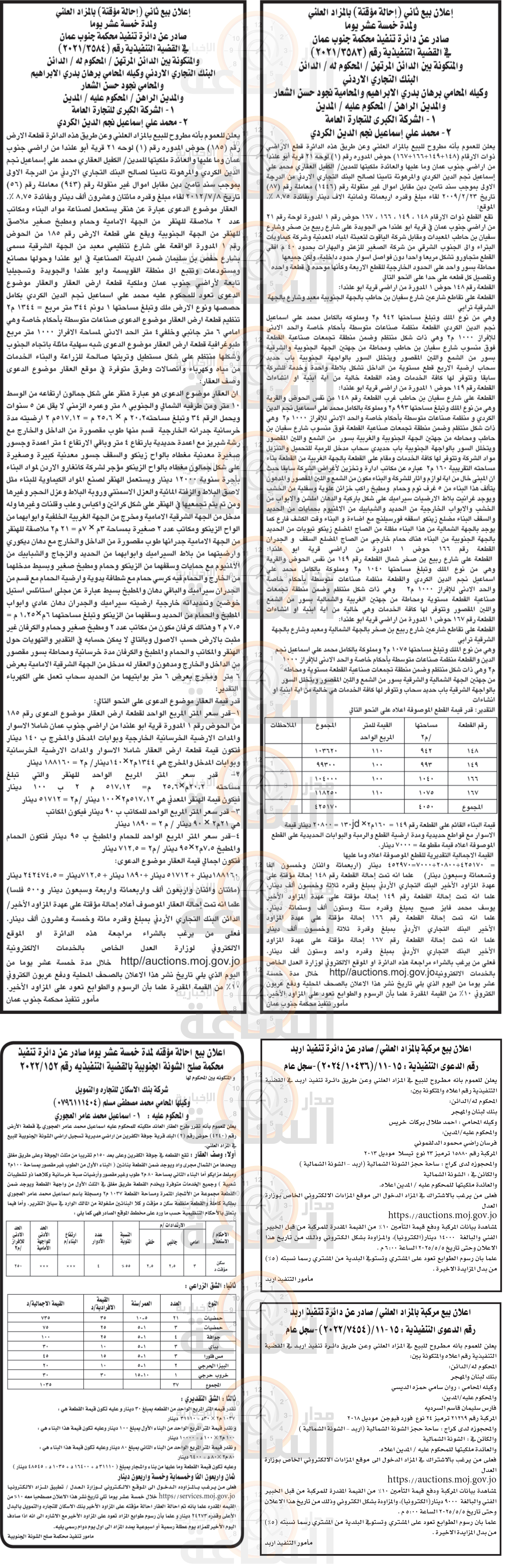 Madar Al-Saa Images 0.0007581998138476154