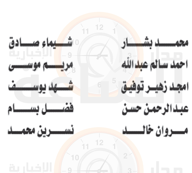 Madar Al-Saa Images 0.802974680025666