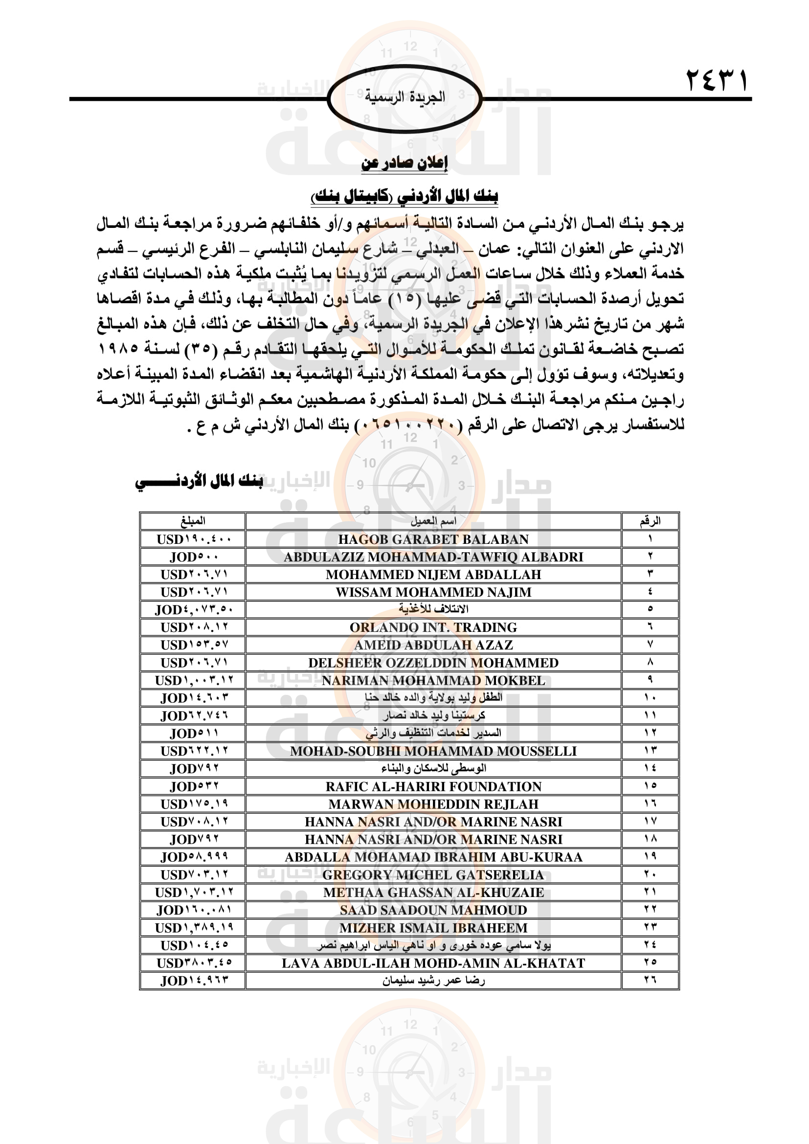 Madar Al-Saa Images 0.7405295829098538