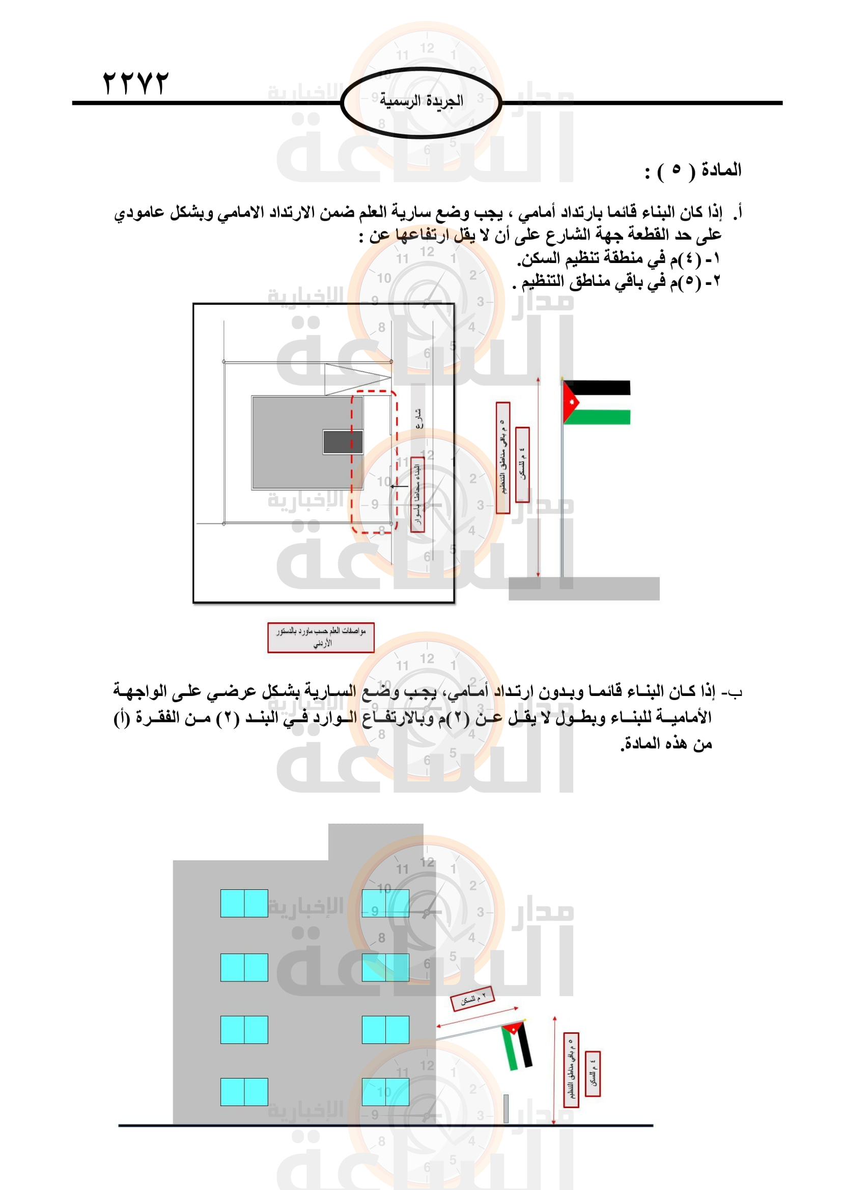 Madar Al-Saa Images 0.8897319732687134