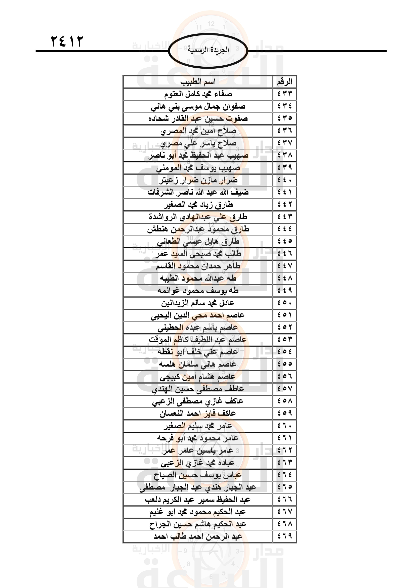 Madar Al-Saa Images 0.9338836534007184