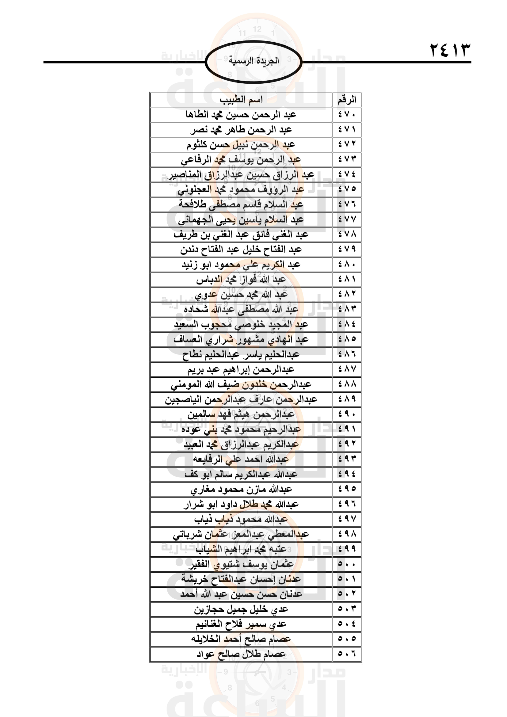 Madar Al-Saa Images 0.4670330218901235