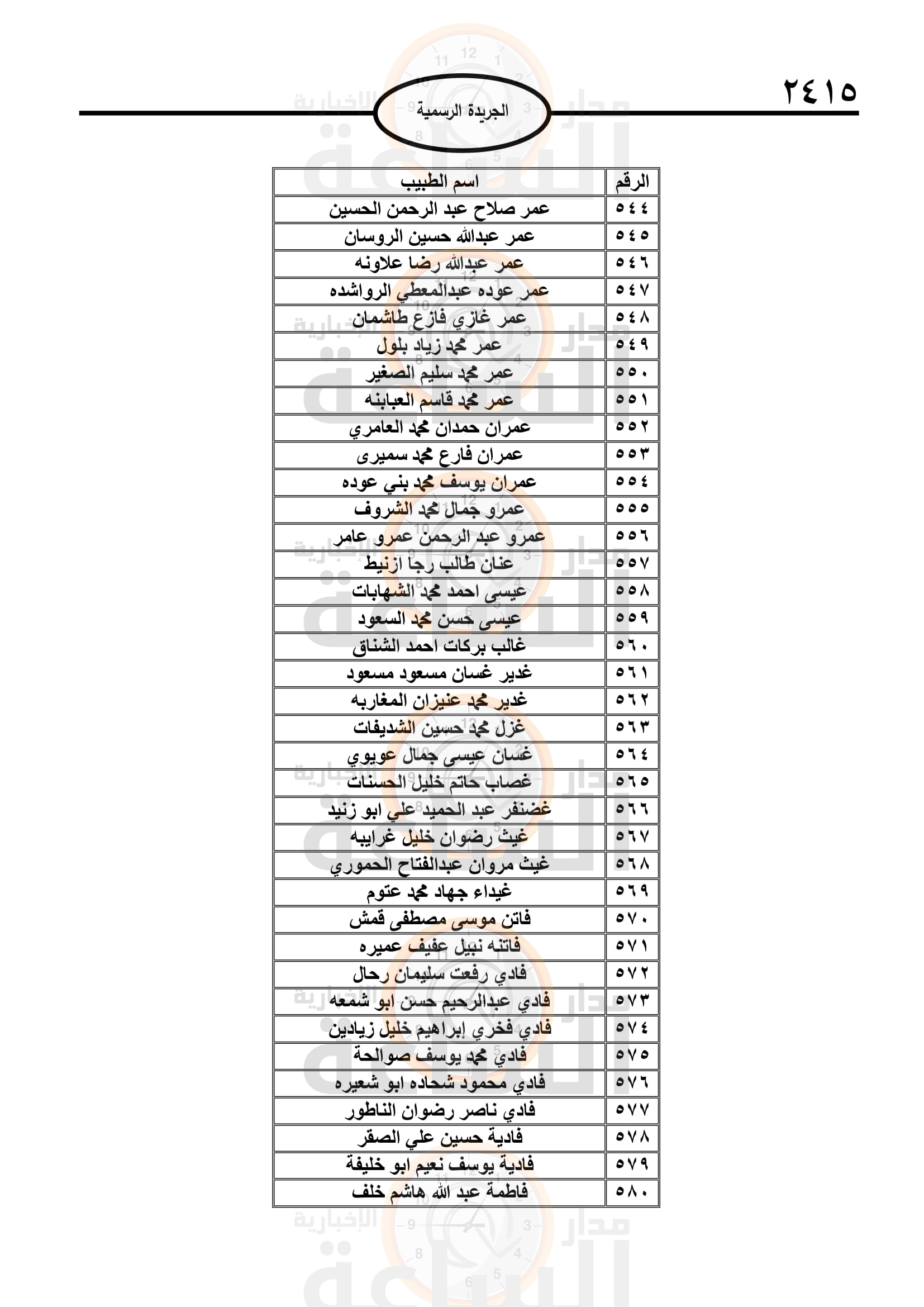 Madar Al-Saa Images 0.8545973524589158