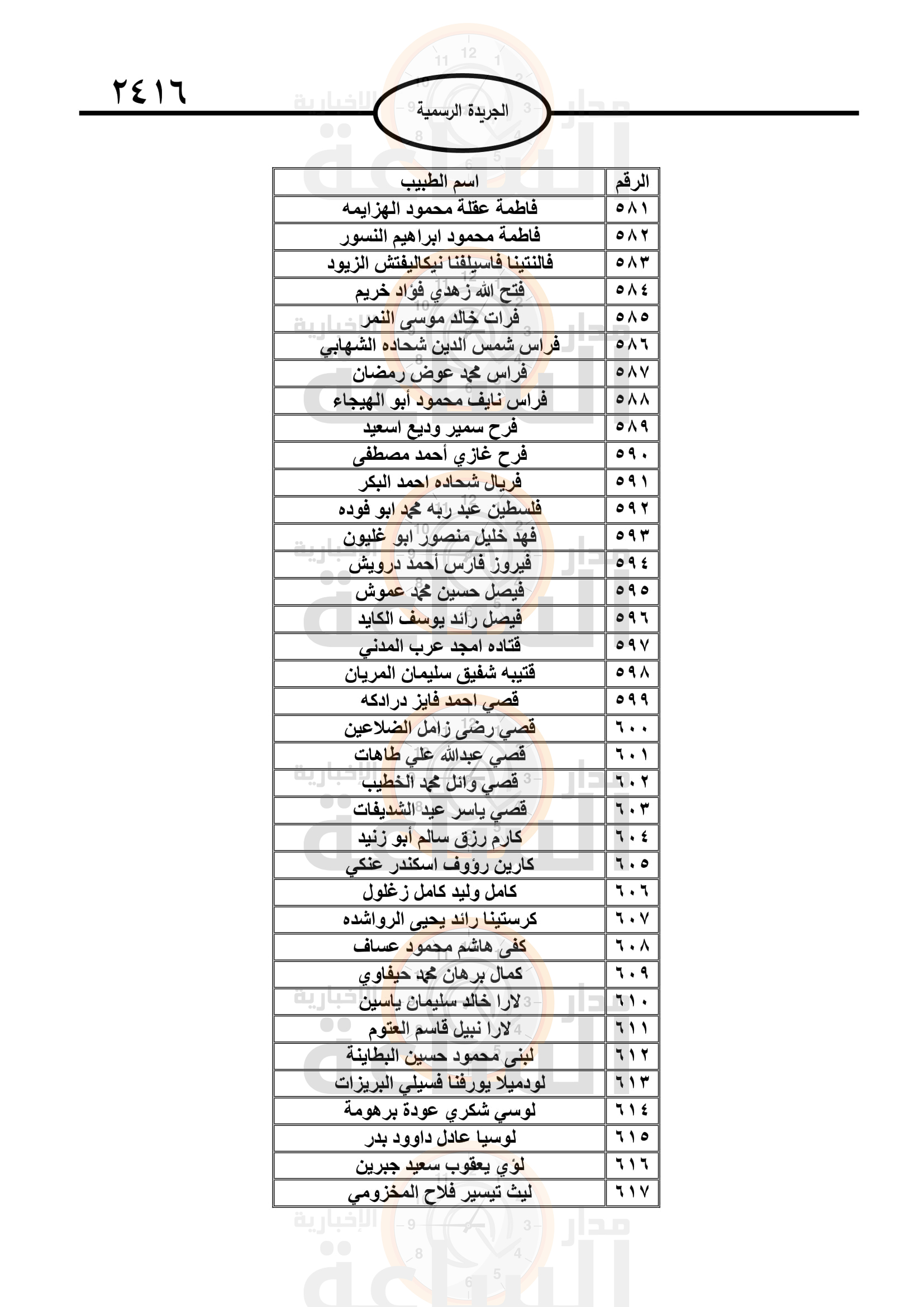 Madar Al-Saa Images 0.7384855721717857
