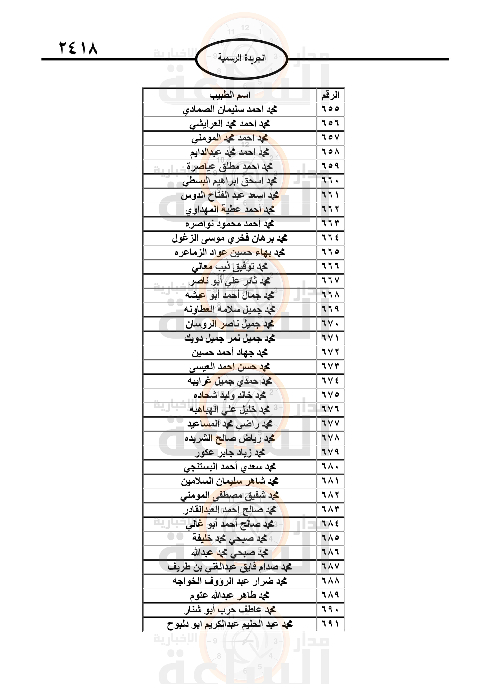 Madar Al-Saa Images 0.4598715444093432