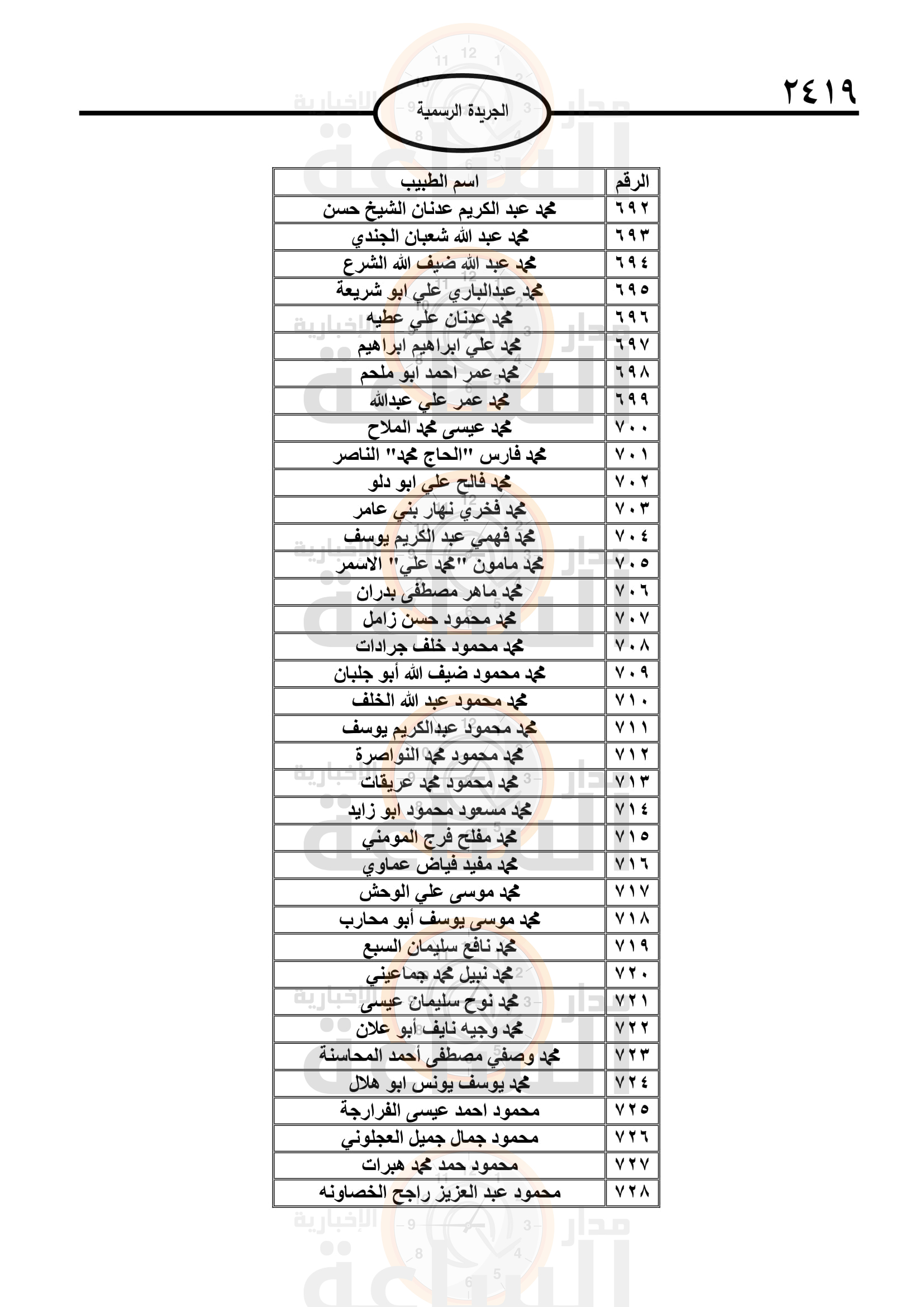 Madar Al-Saa Images 0.8310773912831719