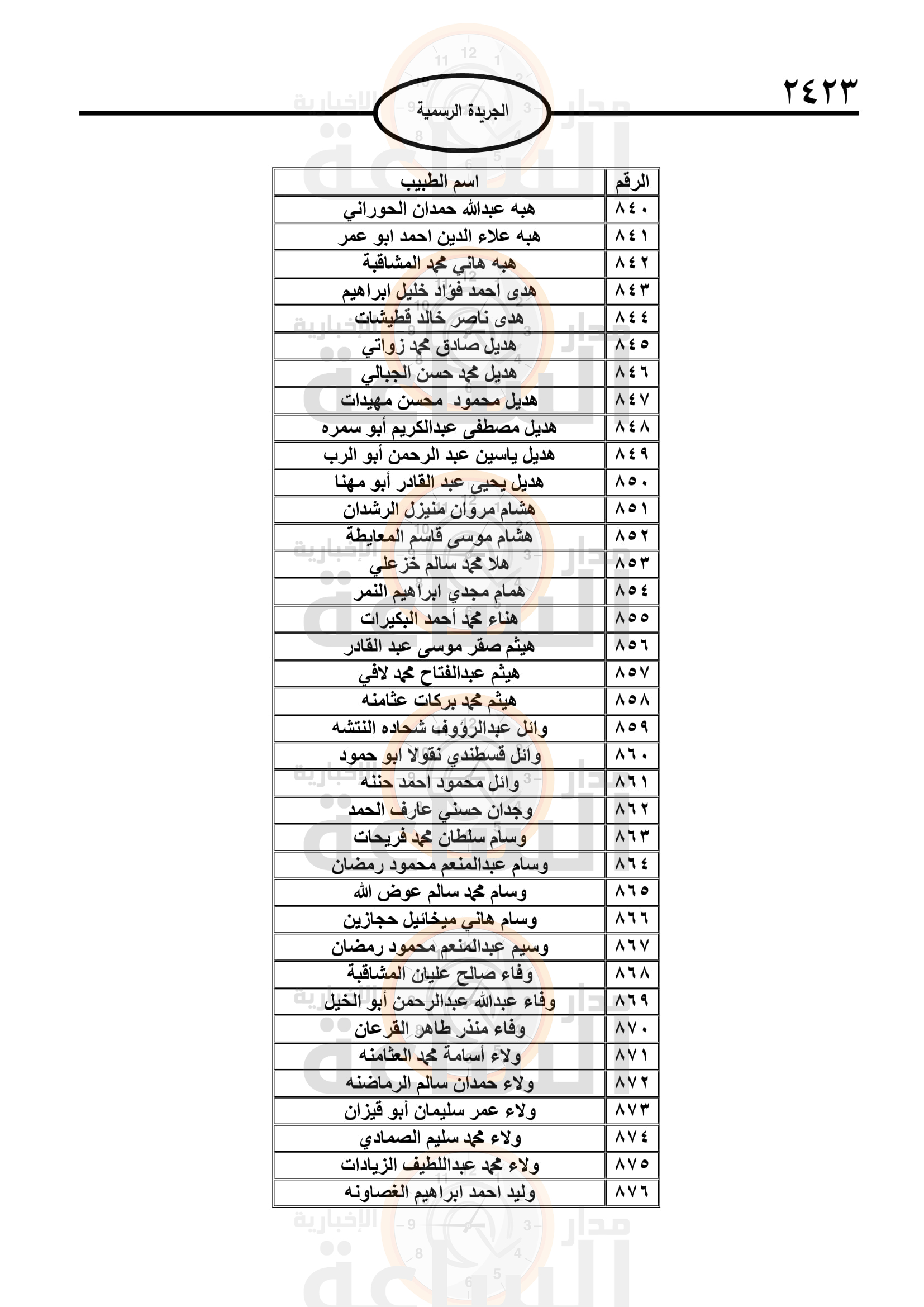 Madar Al-Saa Images 0.6688678484777066