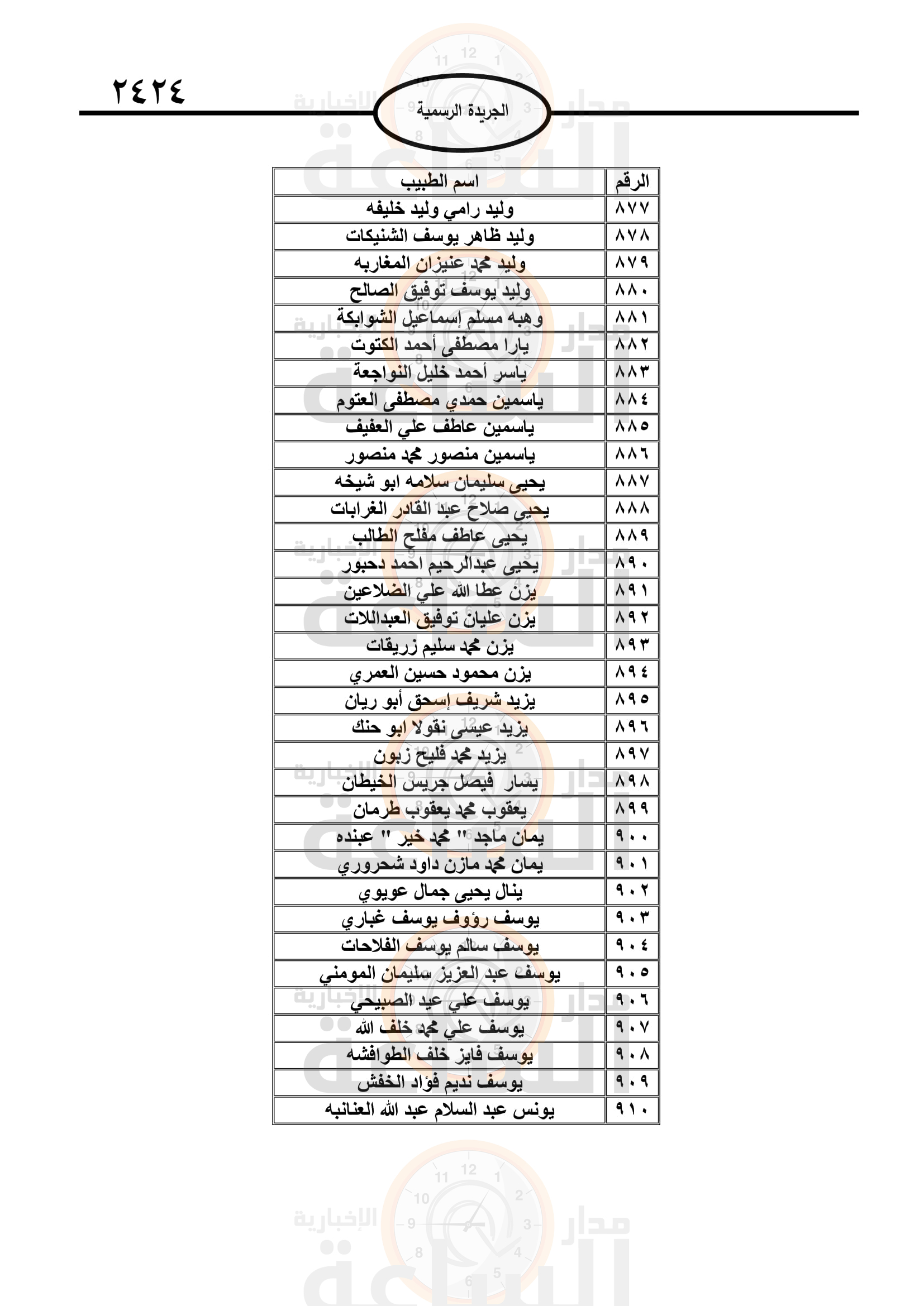 Madar Al-Saa Images 0.34431234269013156