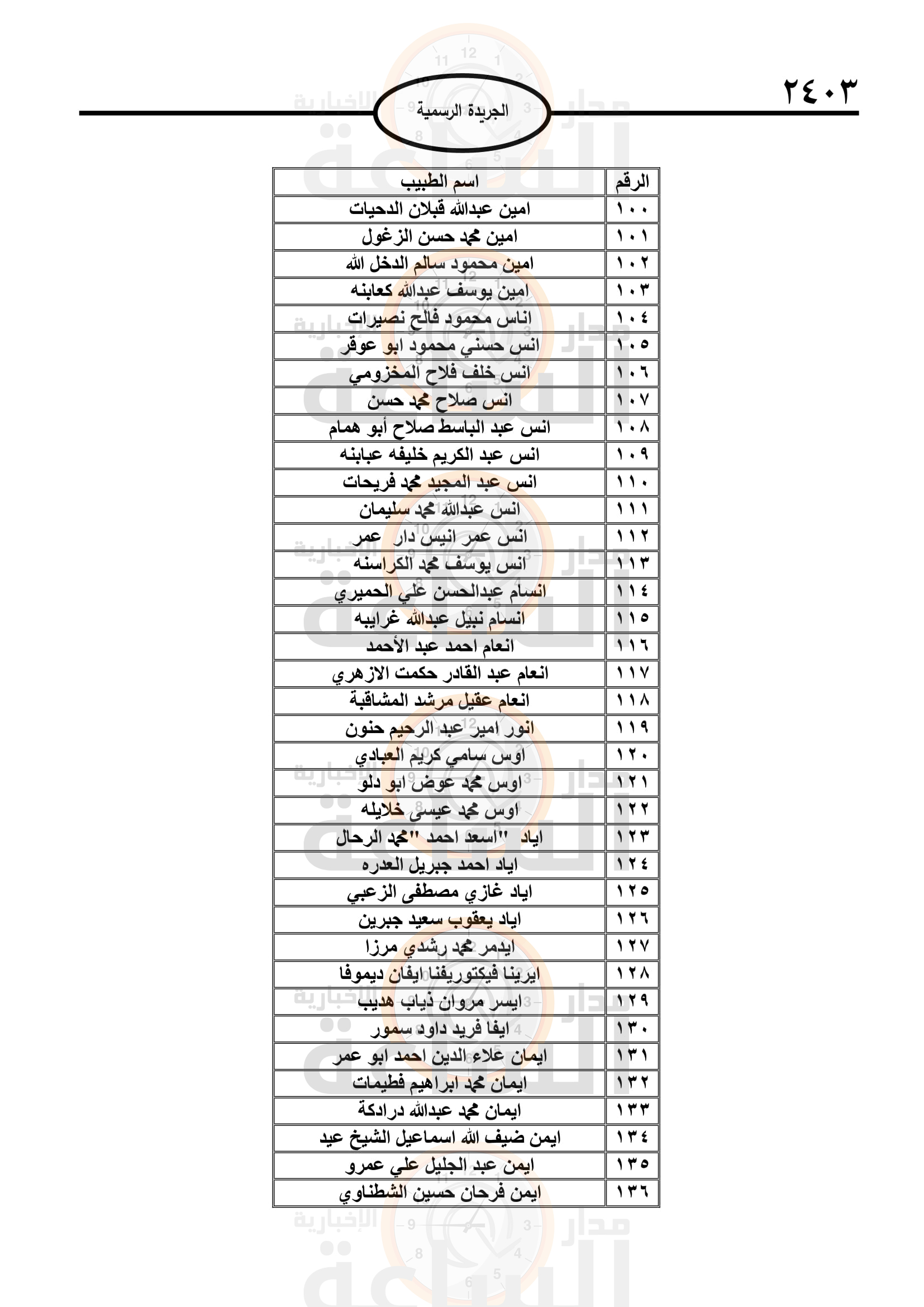 Madar Al-Saa Images 0.03470136544083724