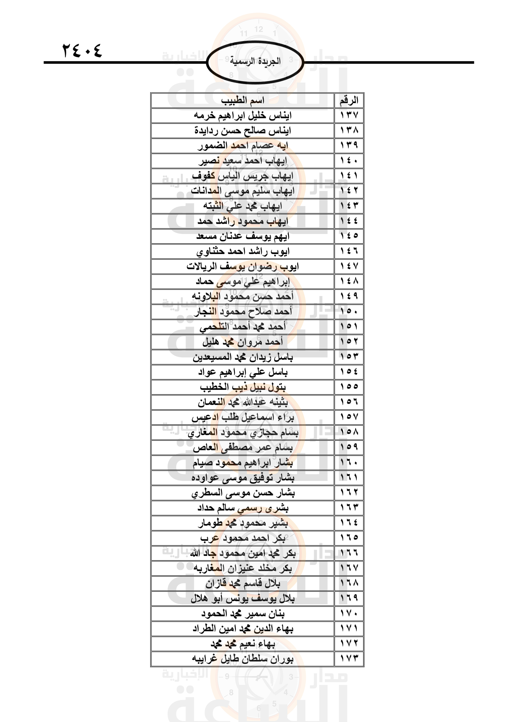 Madar Al-Saa Images 0.10541590771999843