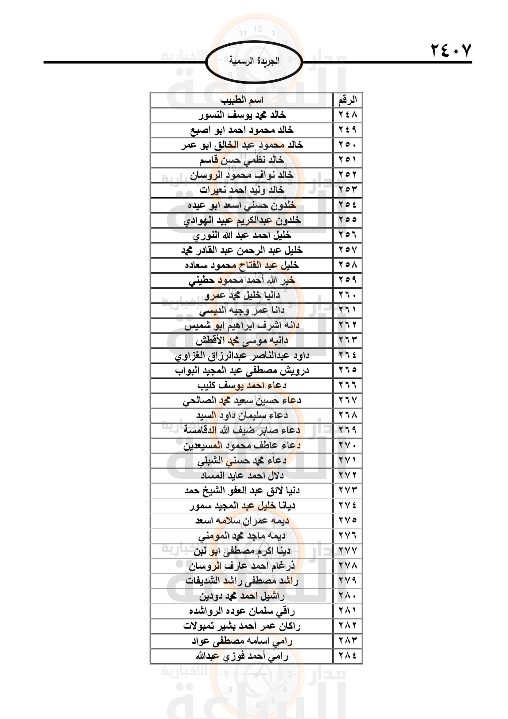 Madar Al-Saa Images 0.36356812950974293