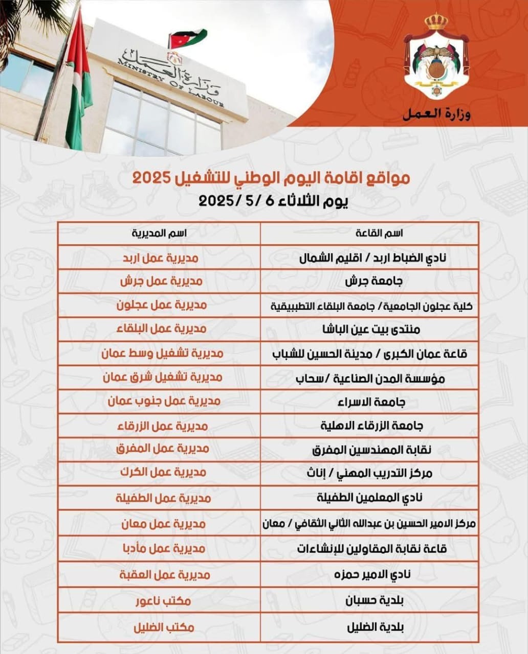 Madar Al-Saa Images 0.21553080943248237