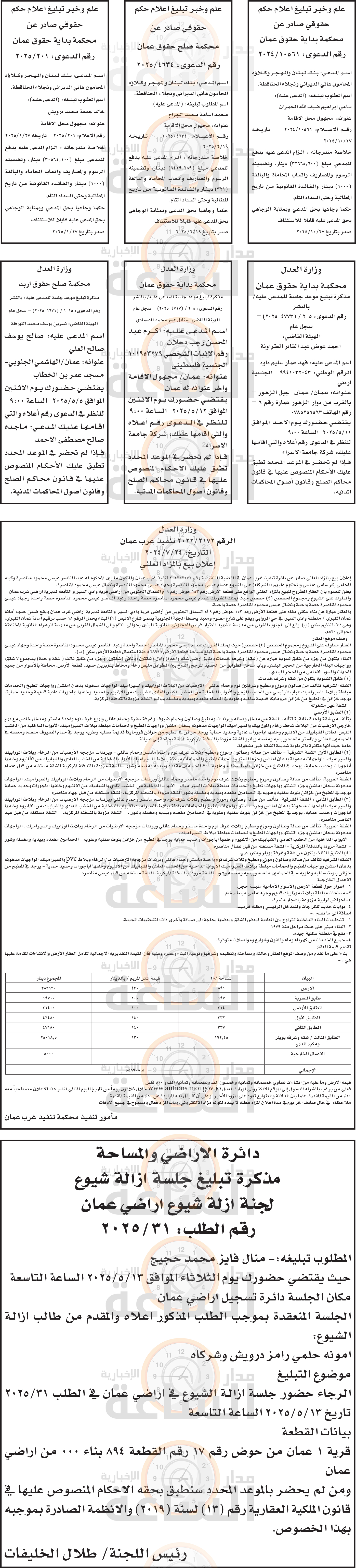 Madar Al-Saa Images 0.46460245954261303