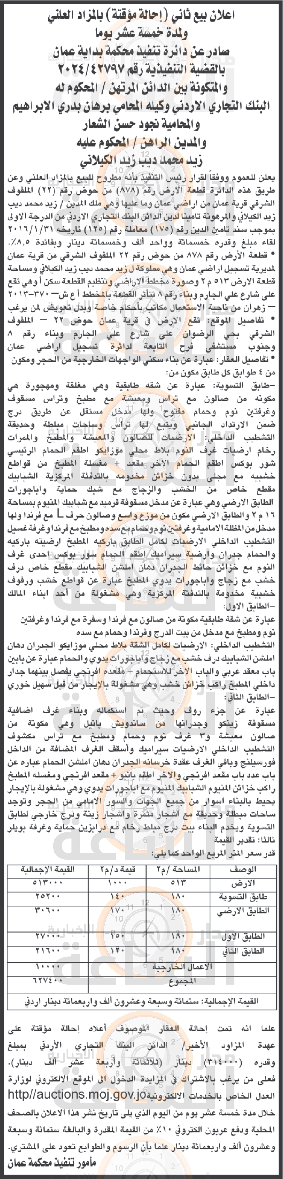 Madar Al-Saa Images 0.2468043797995928