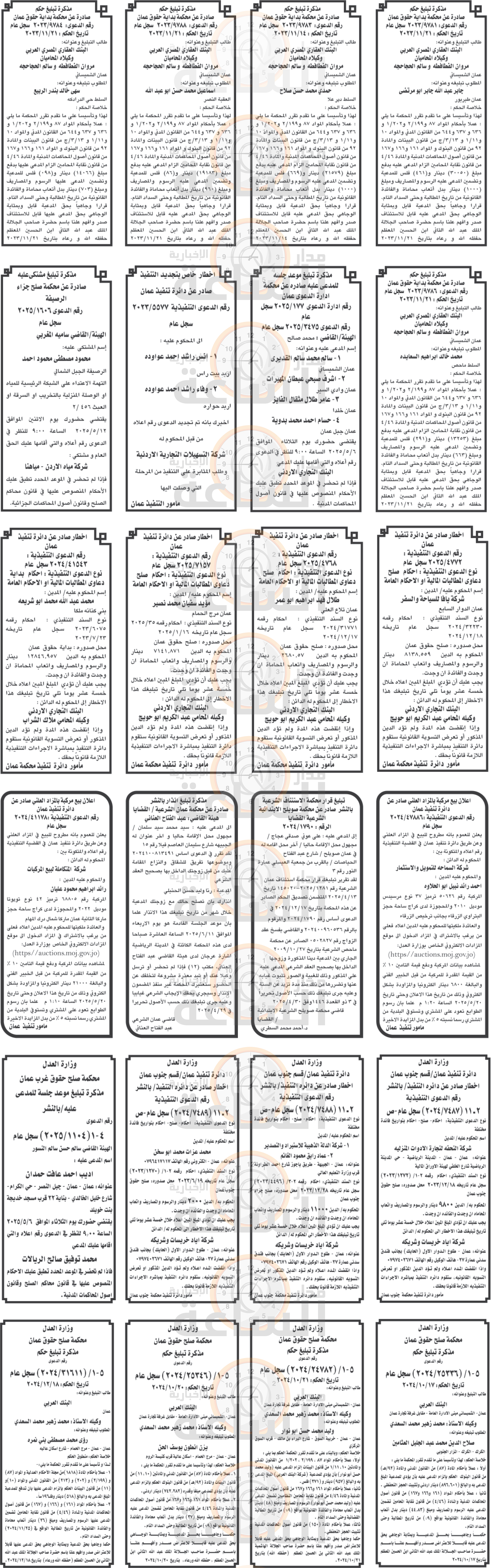 Madar Al-Saa Images 0.17520245901864562