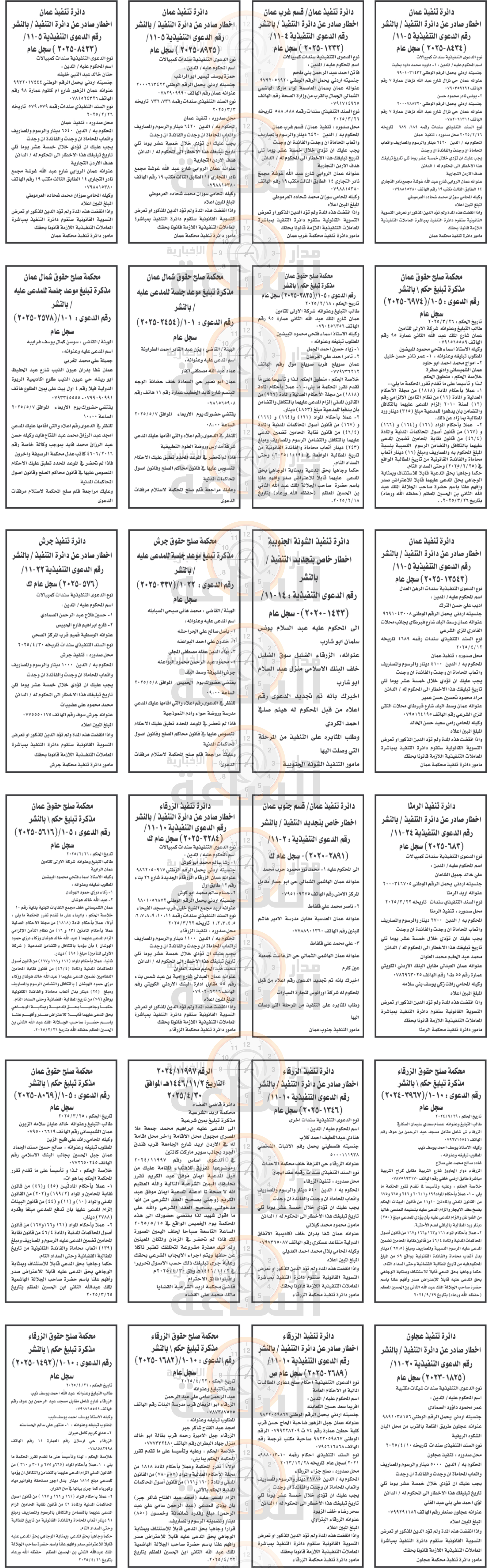 Madar Al-Saa Images 0.2406986884338841