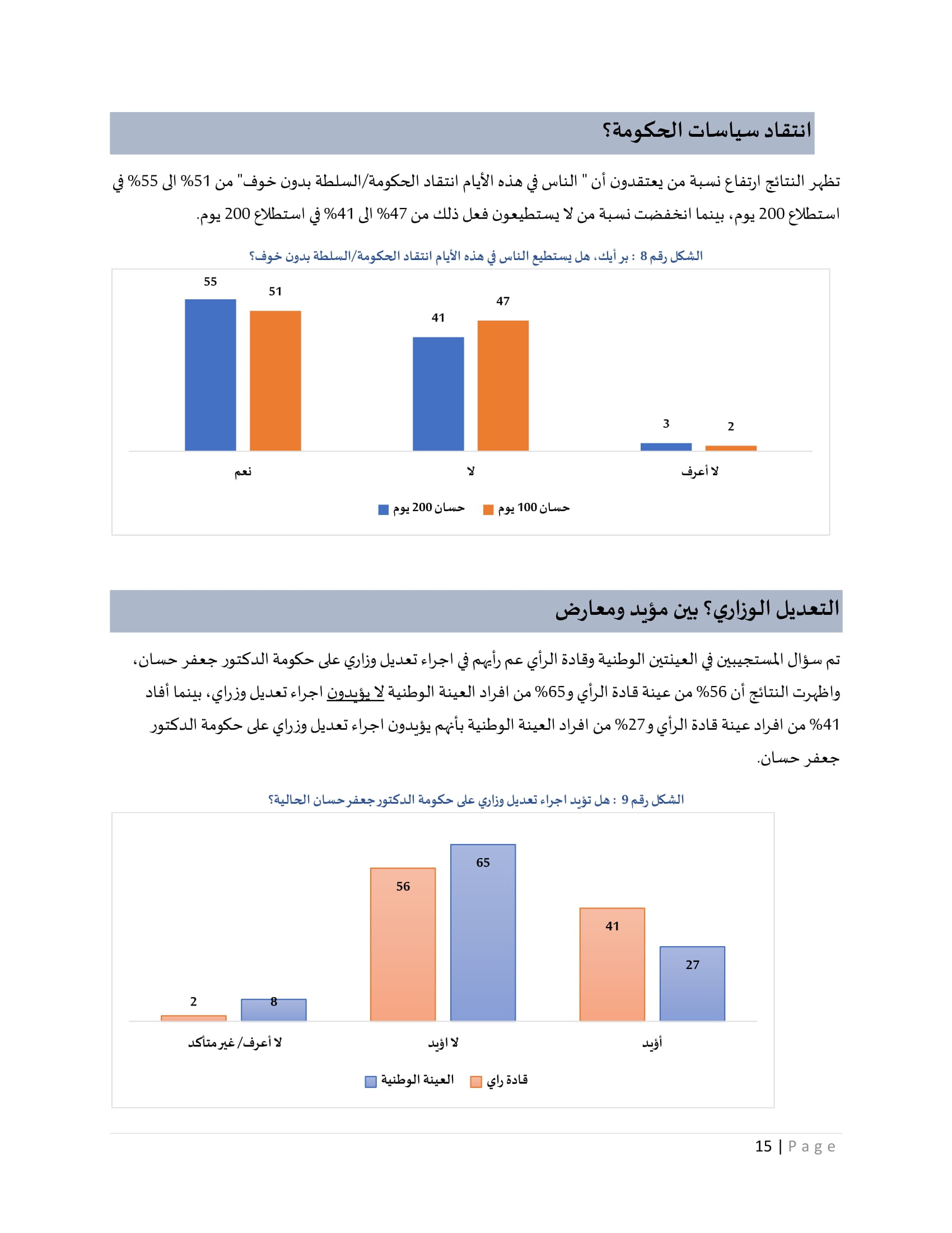 Madar Al-Saa Images 0.06768461519181201