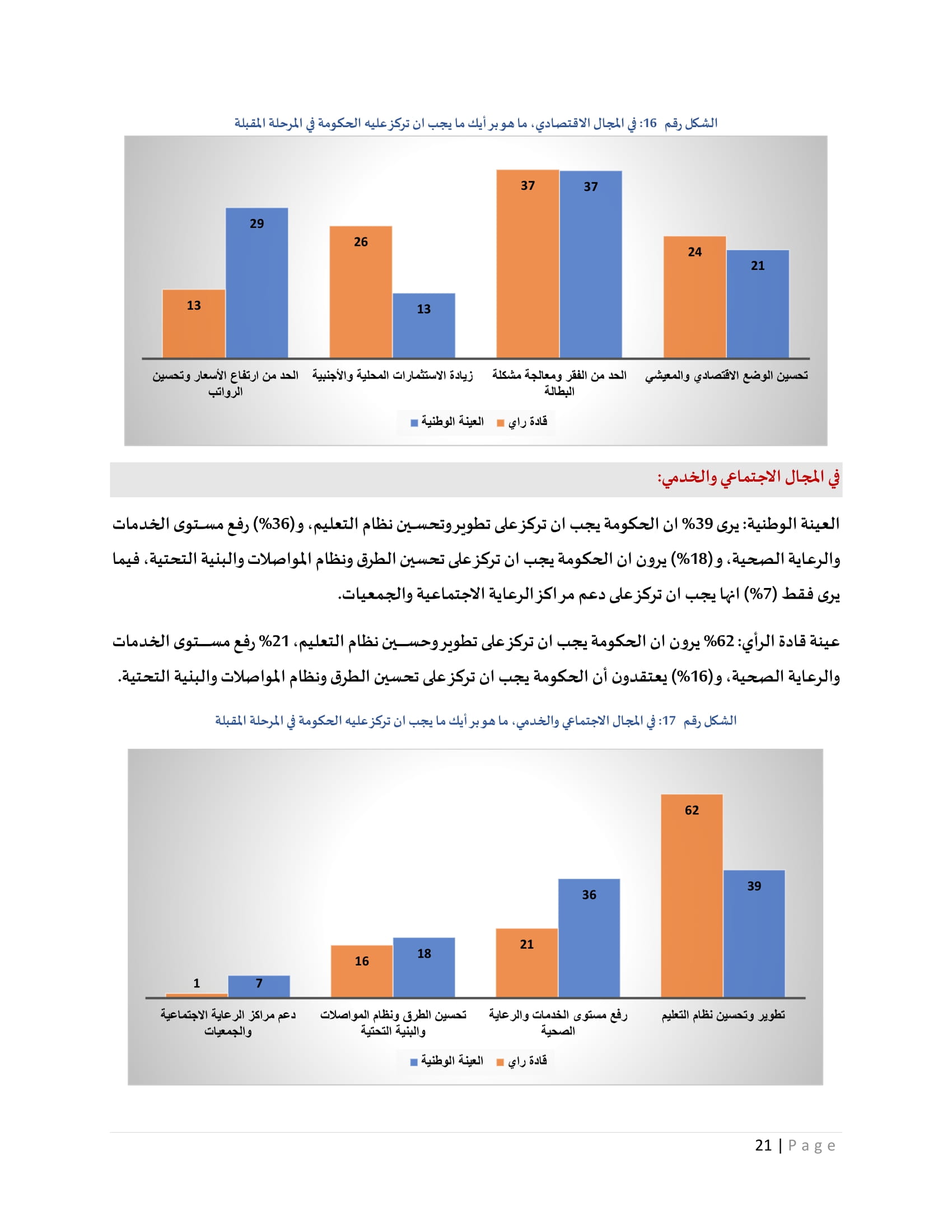 Madar Al-Saa Images 0.7846989599478297