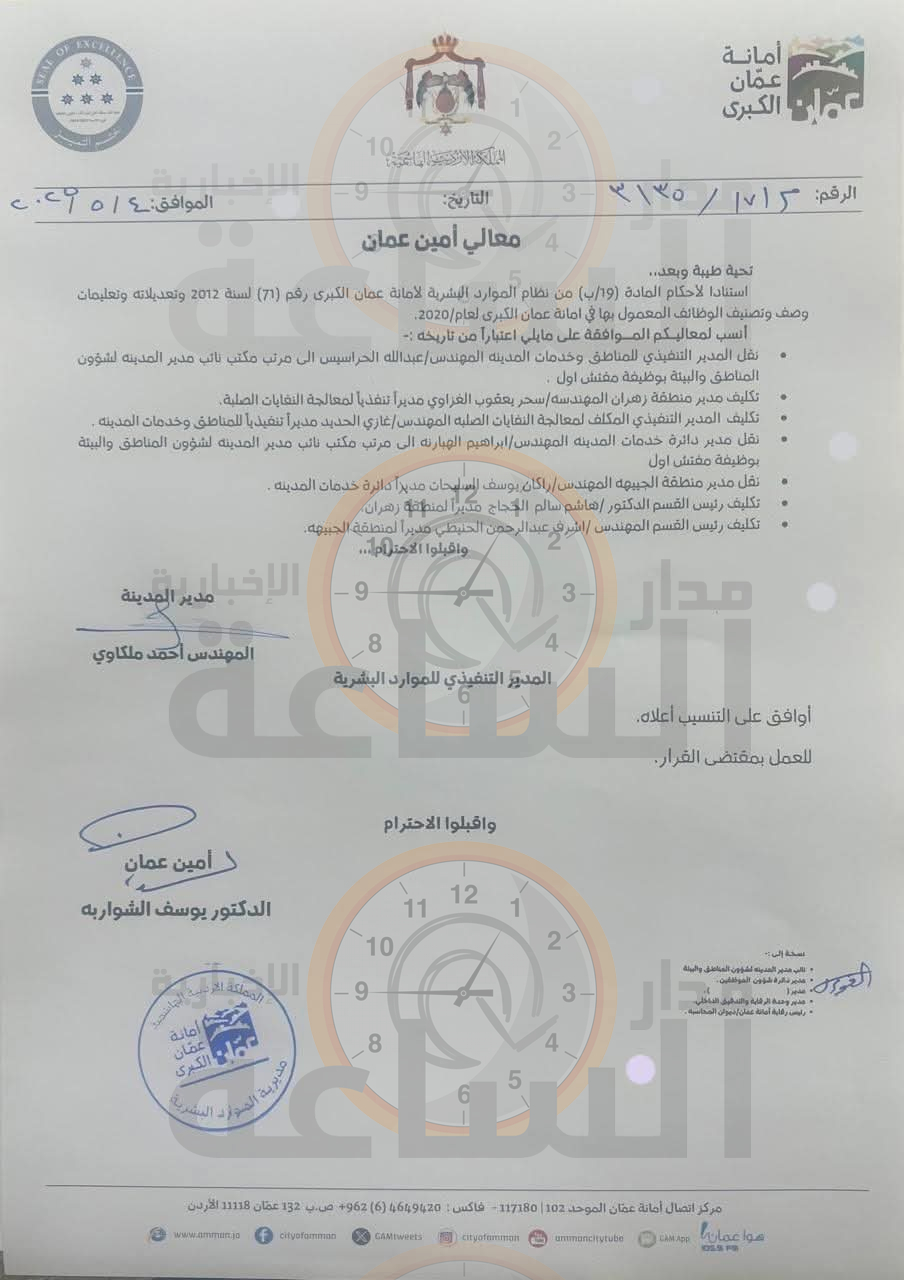 Madar Al-Saa Images 0.5906883682407466