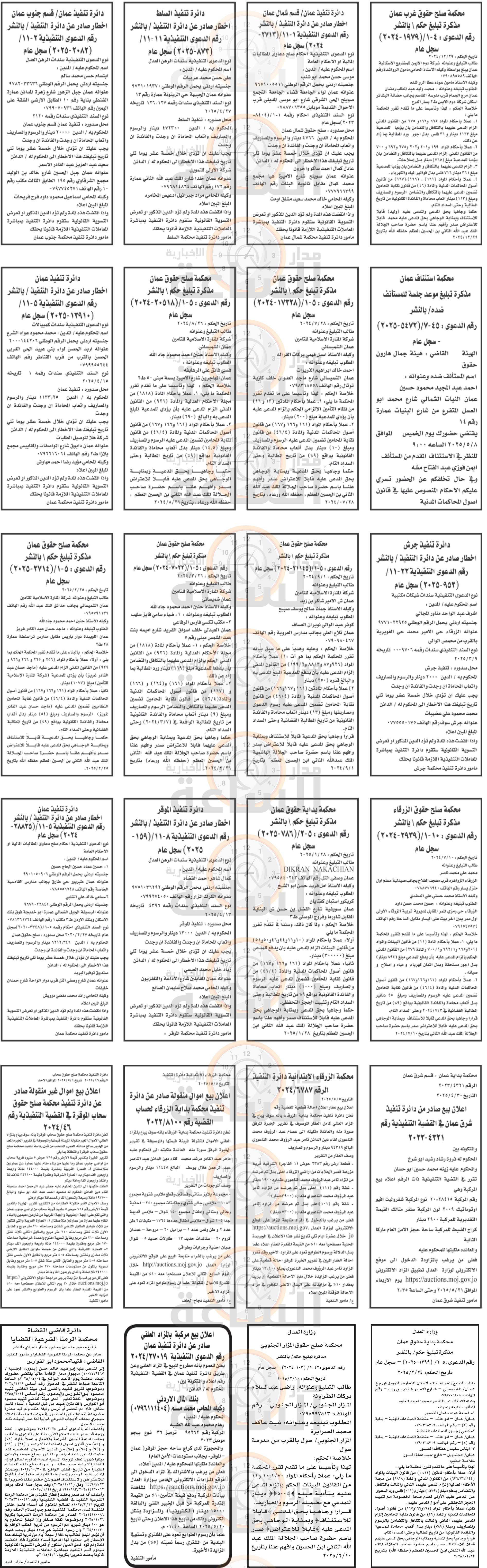 Madar Al-Saa Images 0.4688465597183945