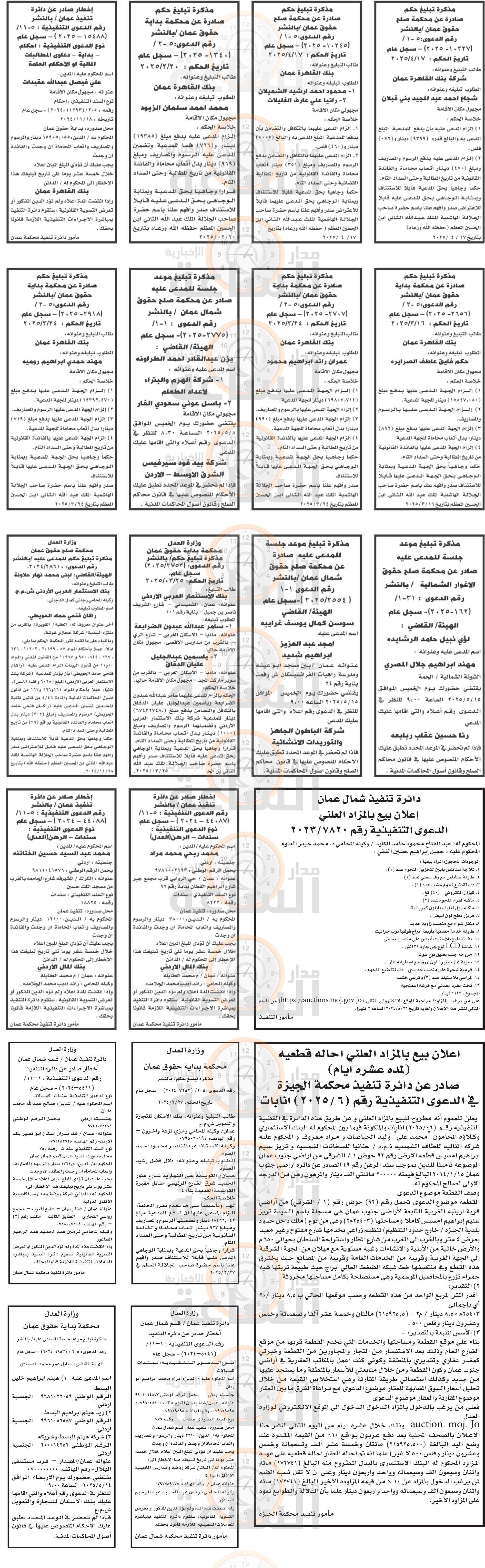 Madar Al-Saa Images 0.02883103469657855