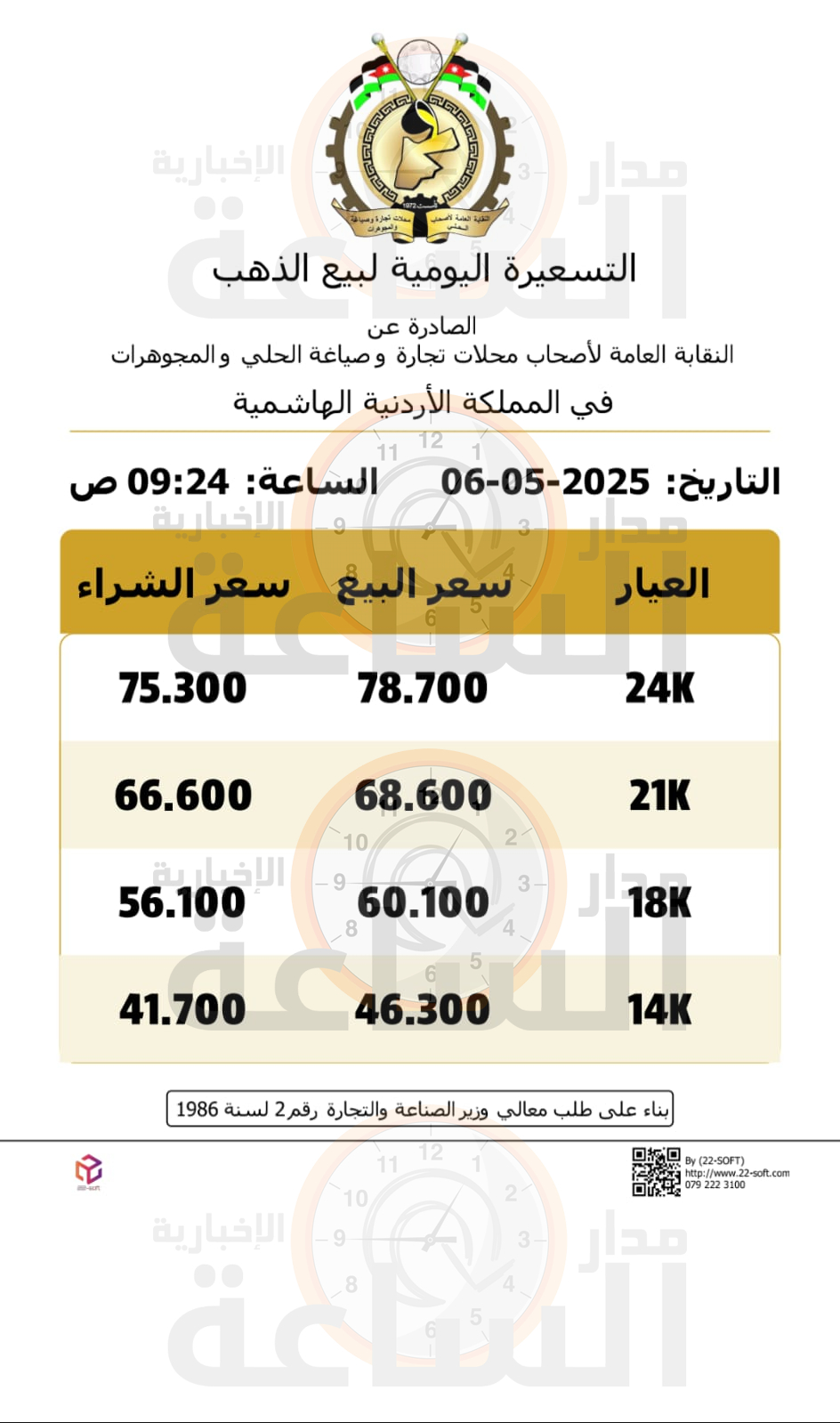 Madar Al-Saa Images 0.681432499341452
