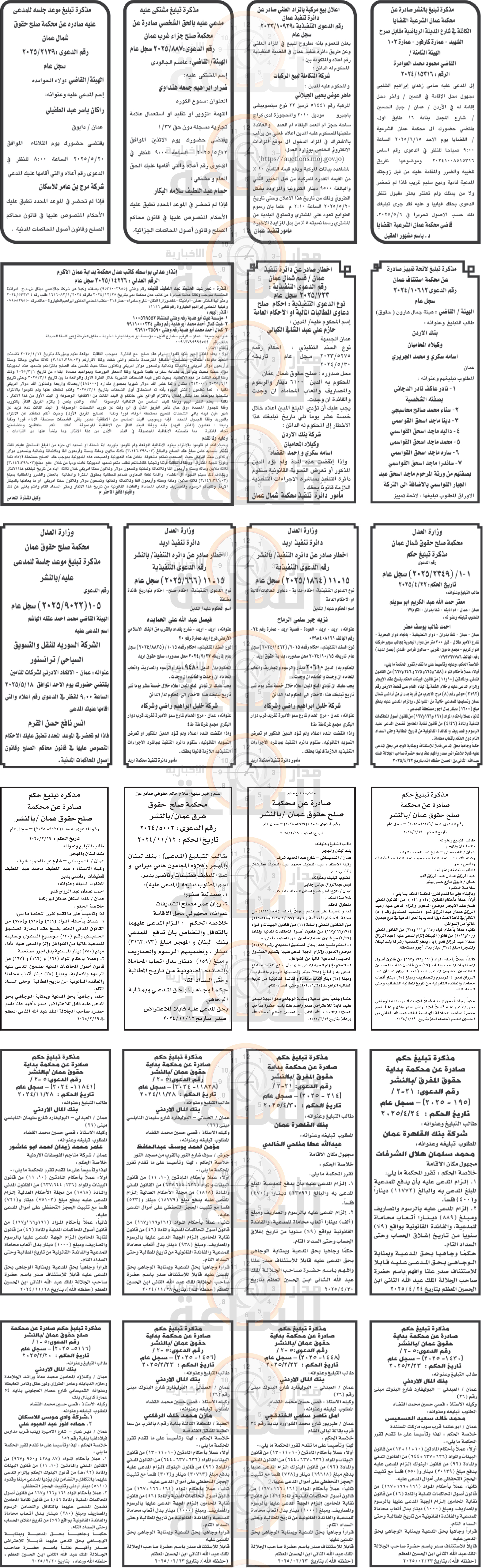 Madar Al-Saa Images 0.6784067448676793