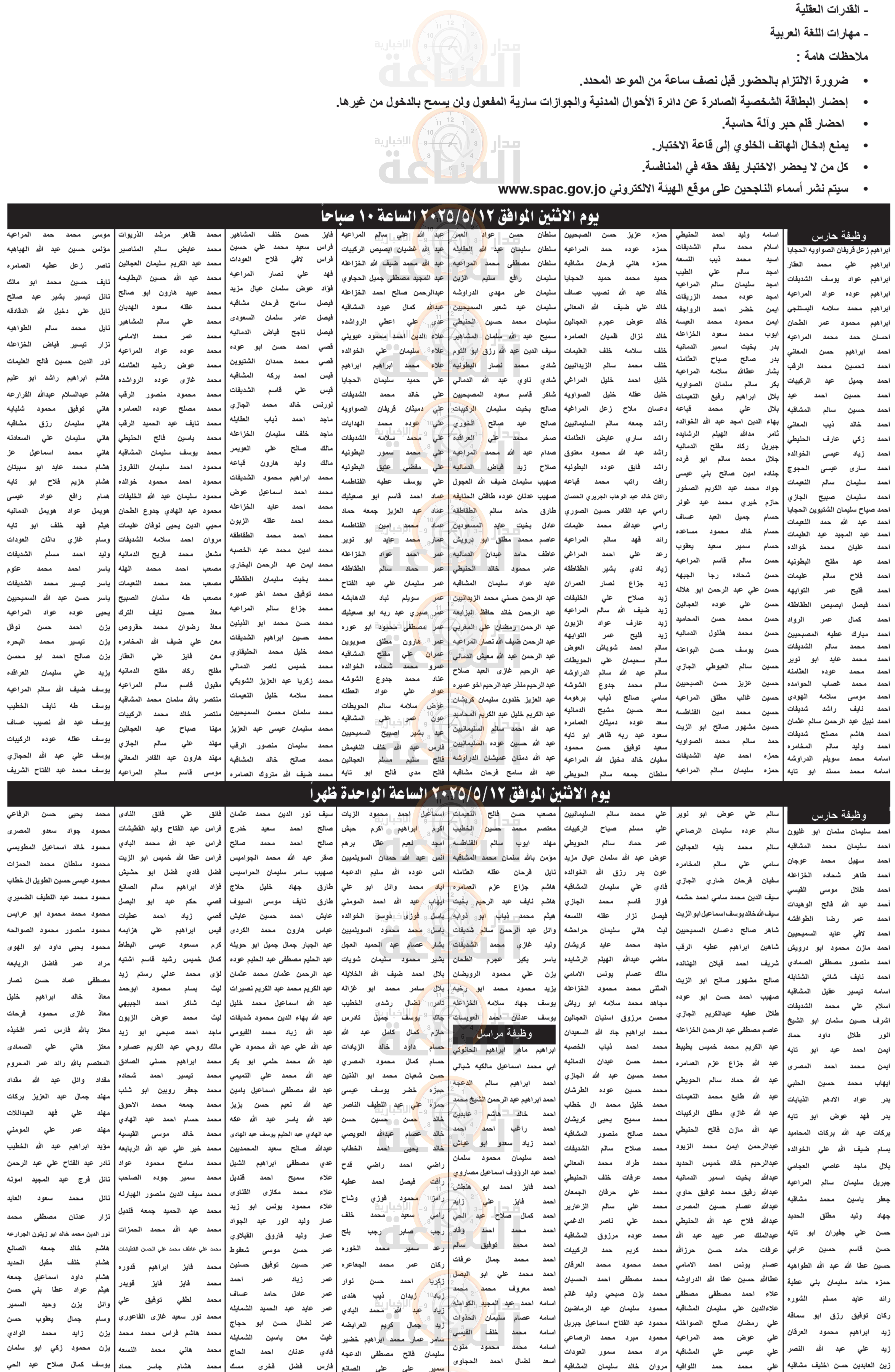 Madar Al-Saa Images 0.9185465079587244