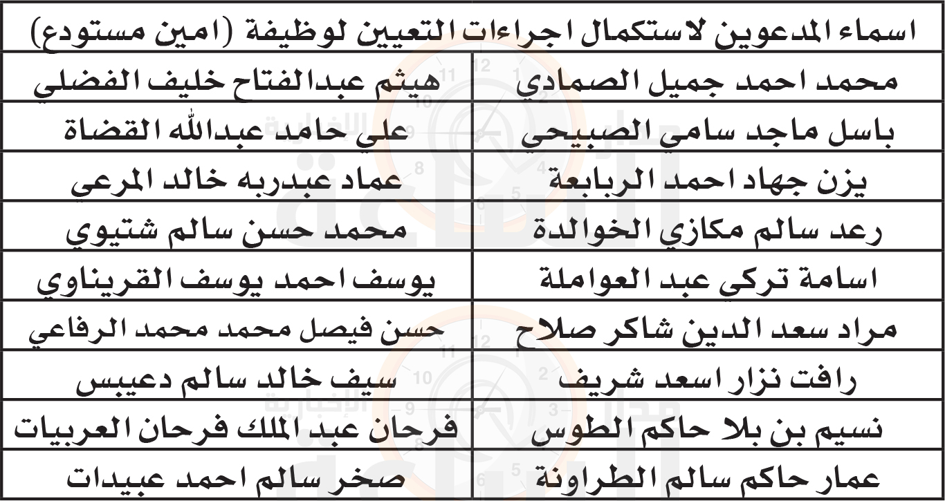 Madar Al-Saa Images 0.06955525192943635