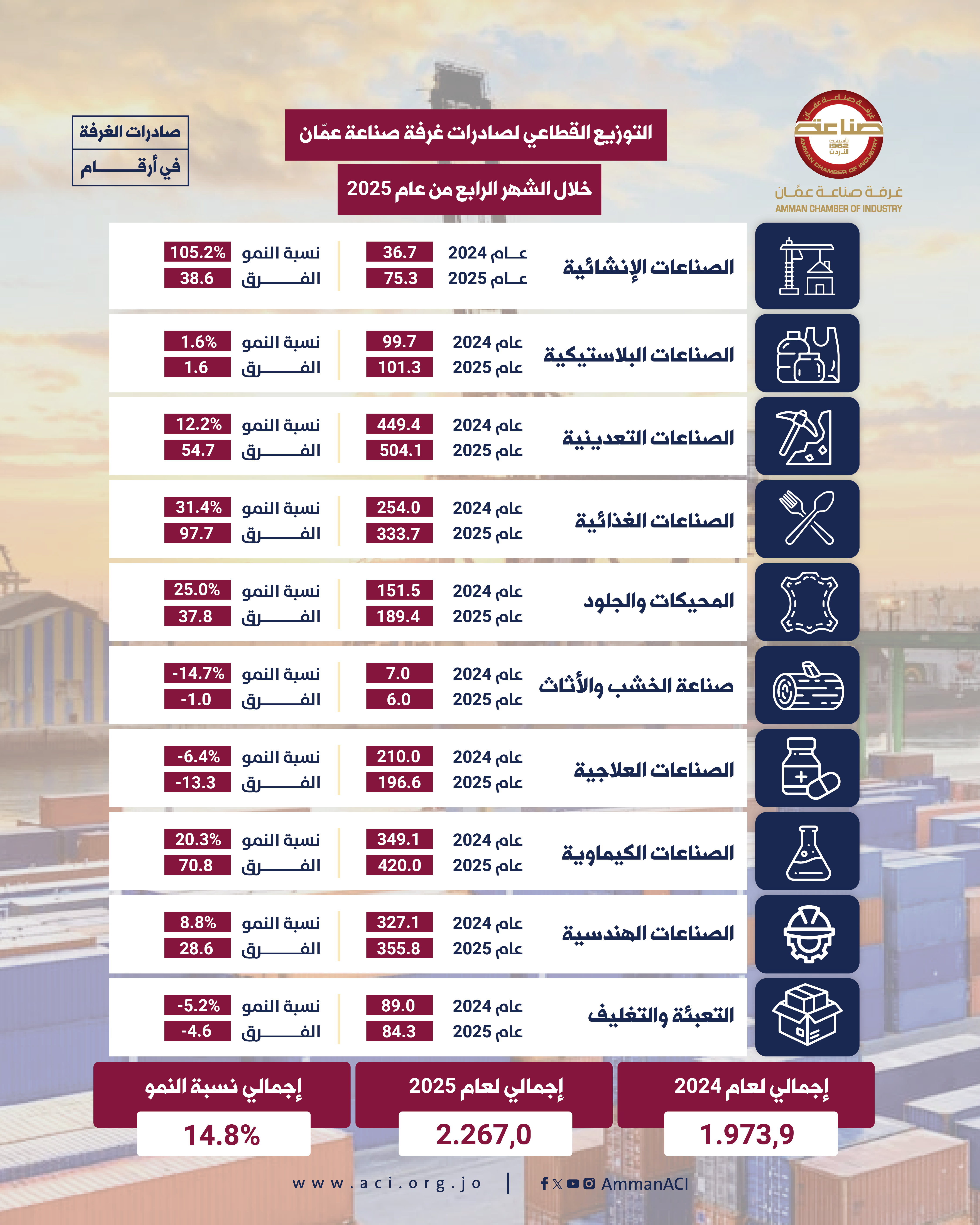 Madar Al-Saa Images 0.01632173313260632