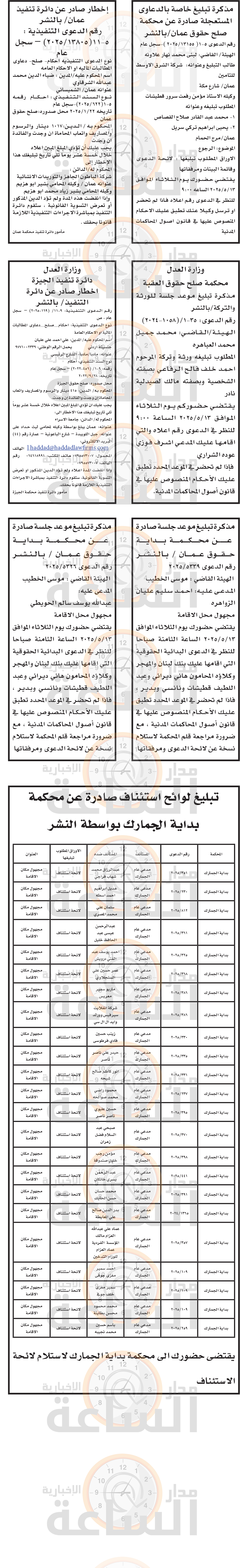 Madar Al-Saa Images 0.8791242308309992