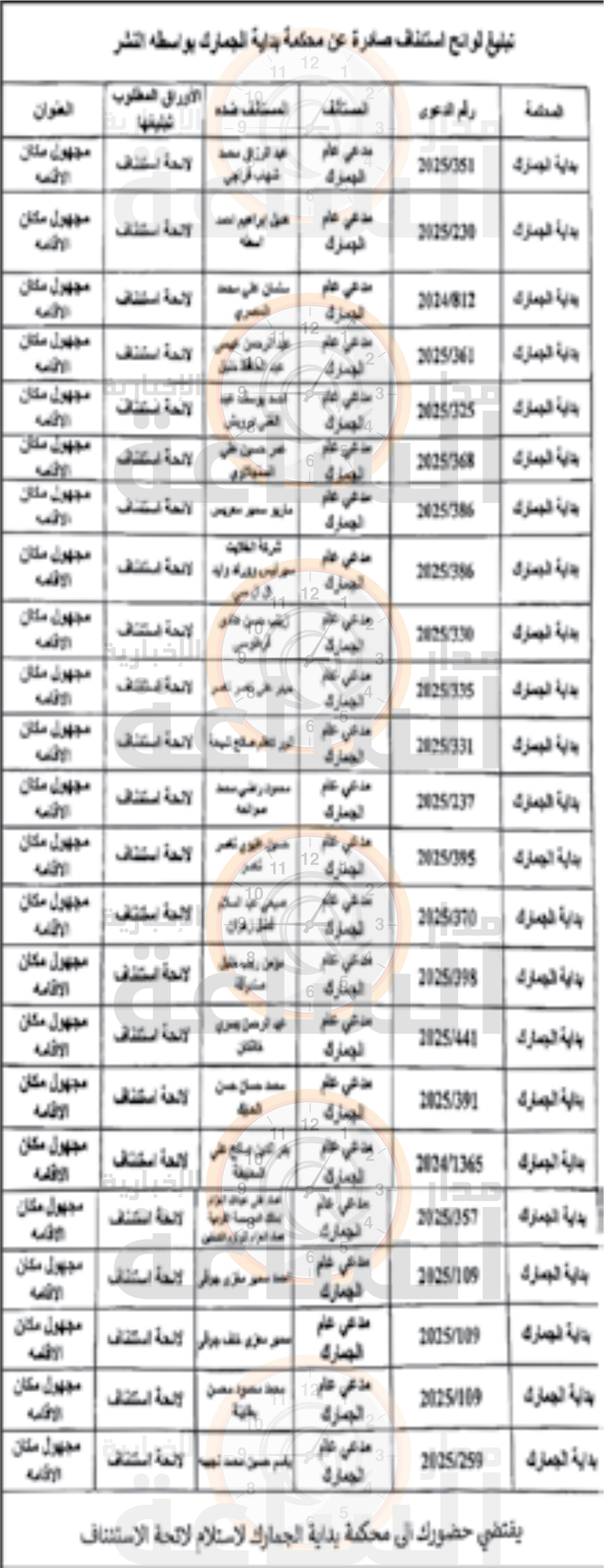 Madar Al-Saa Images 0.8761984747350307