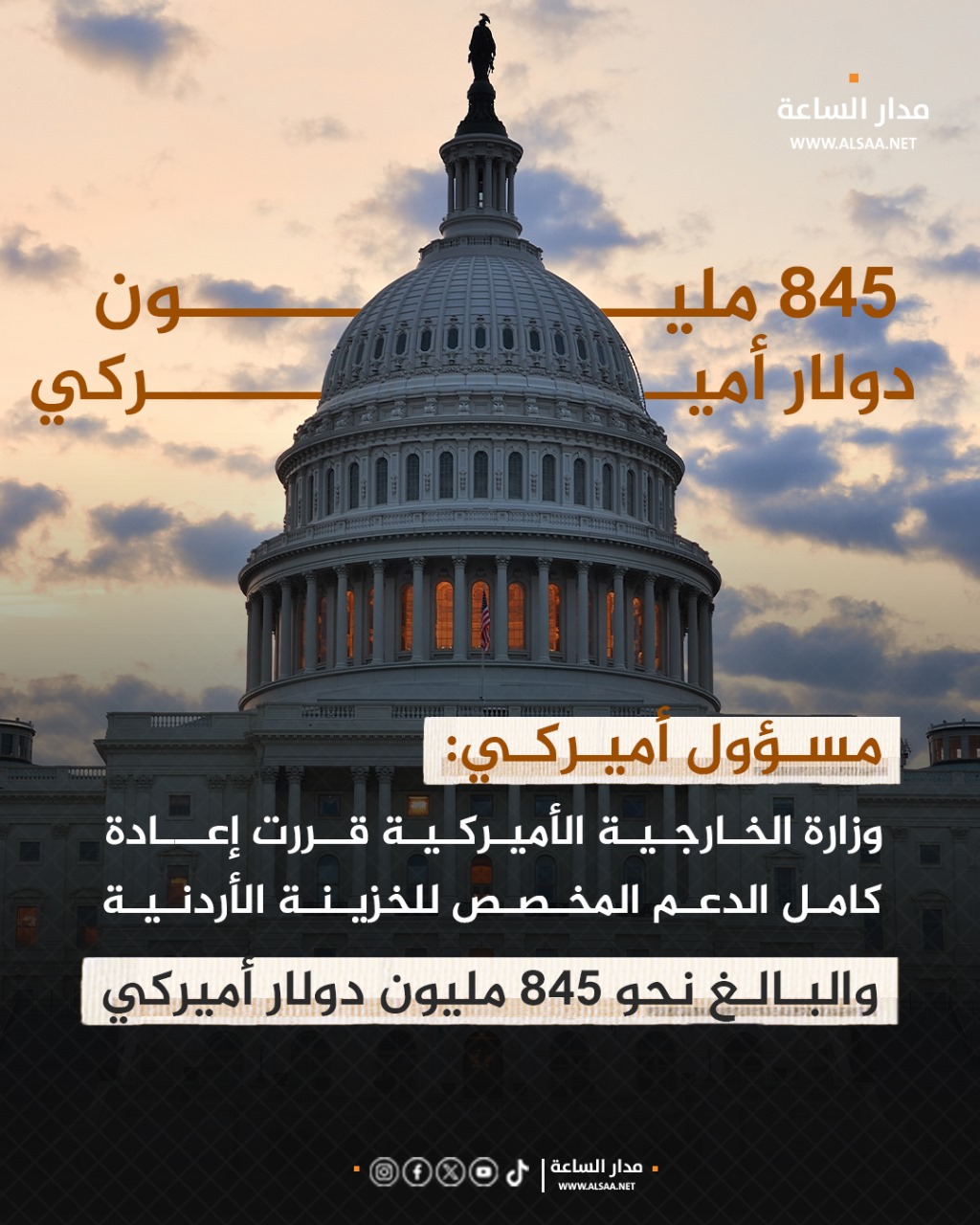 Madar Al-Saa Images 0.6470518376632015