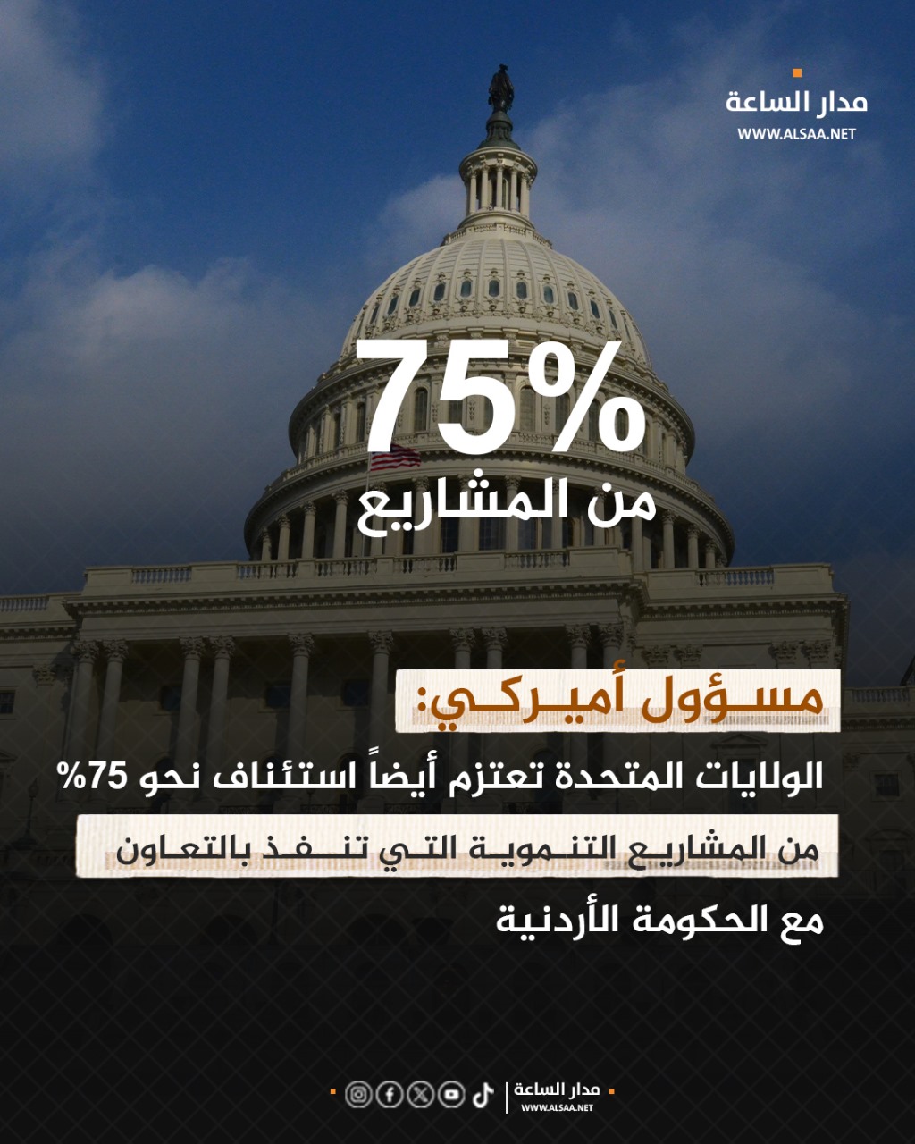 Madar Al-Saa Images 0.4790388318369049