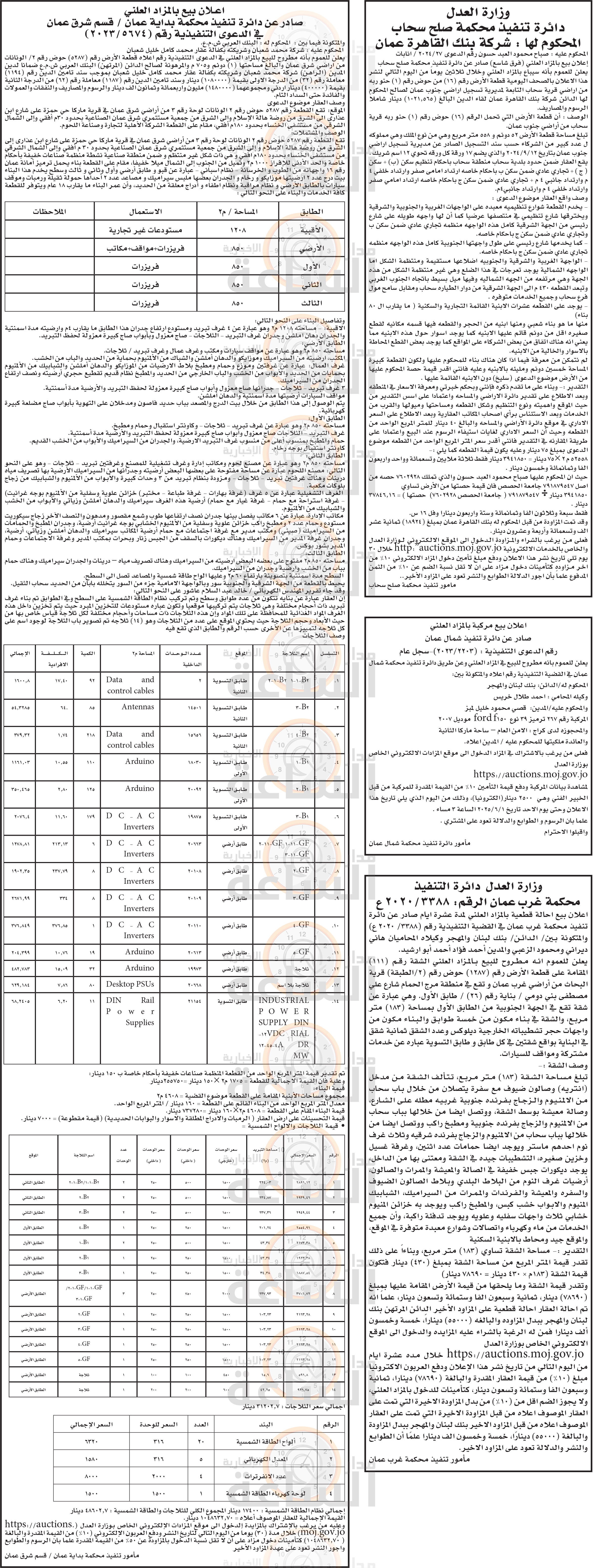 Madar Al-Saa Images 0.4799946934980205