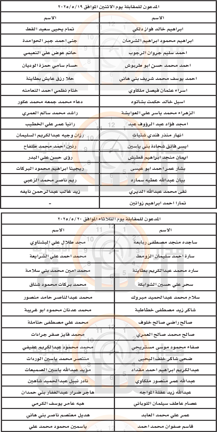 Madar Al-Saa Images 0.20680858948248082