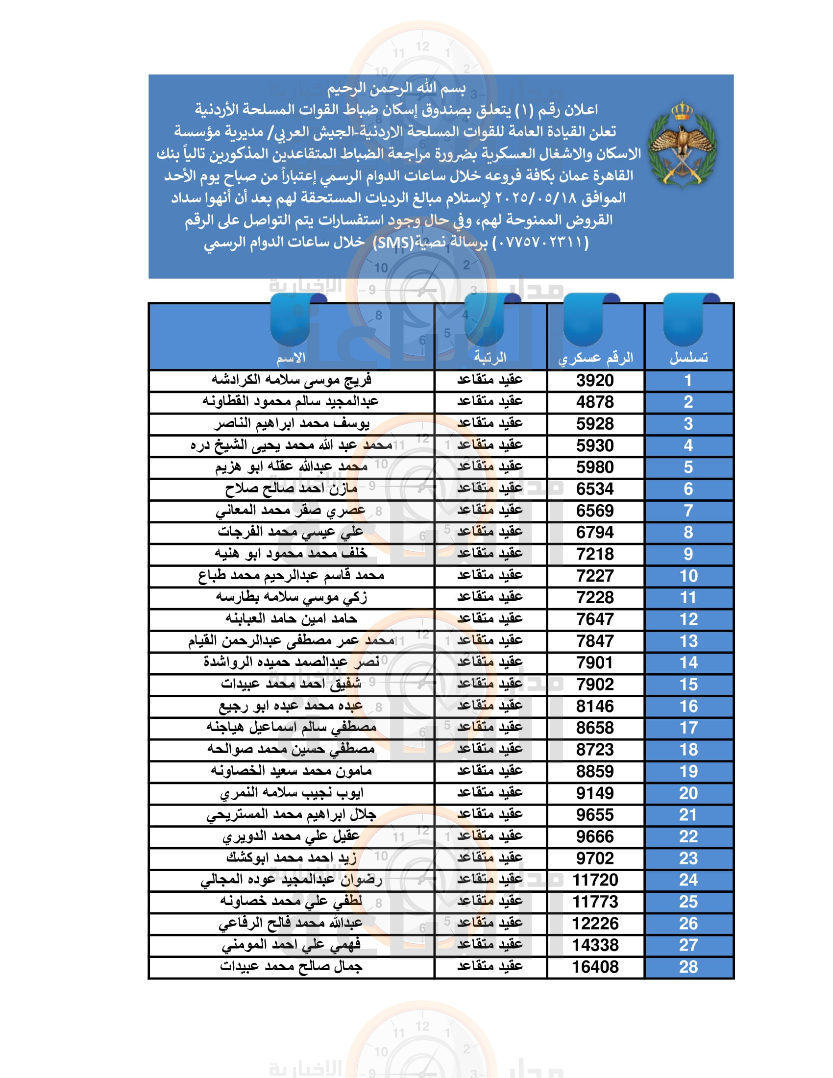 Madar Al-Saa Images 0.023359531746957485